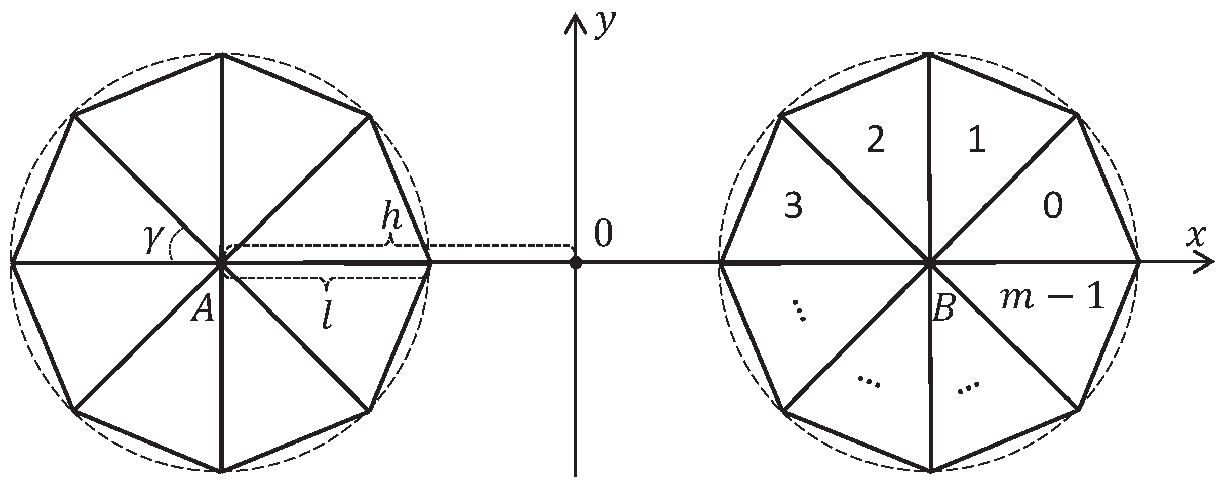 Mathematics 10 00181 g002