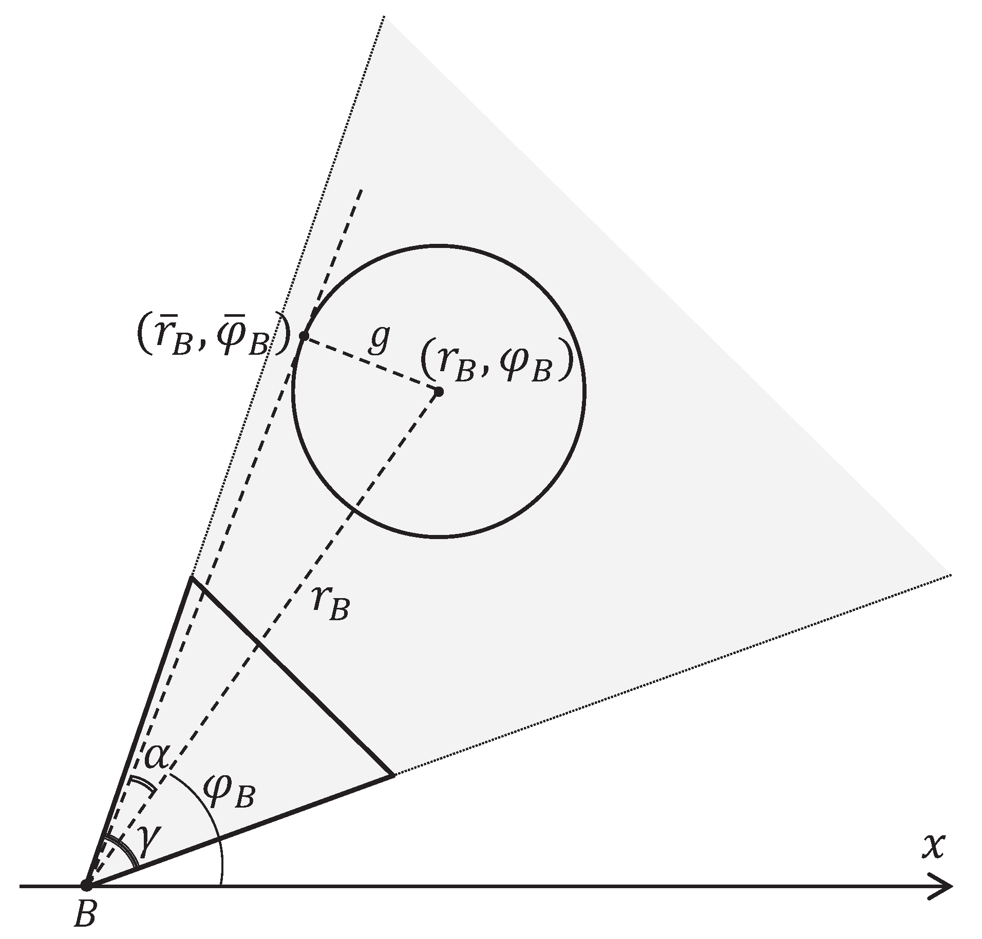 Mathematics 10 00181 g004