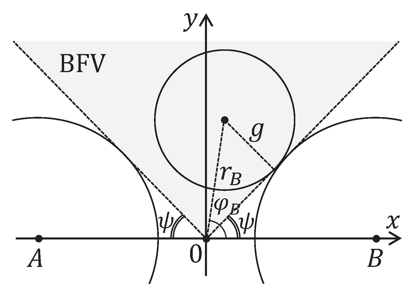 Mathematics 10 00181 g006