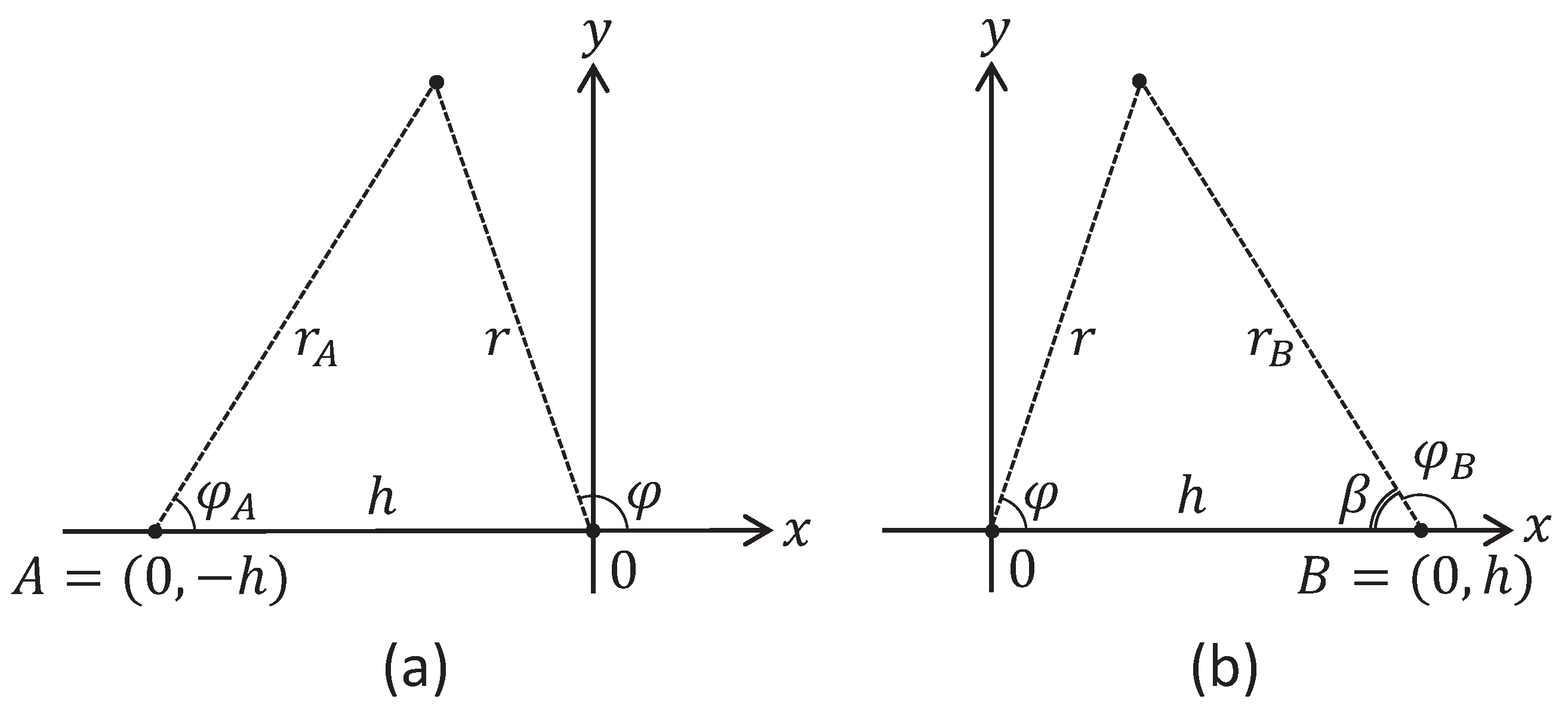Mathematics 10 00181 g007