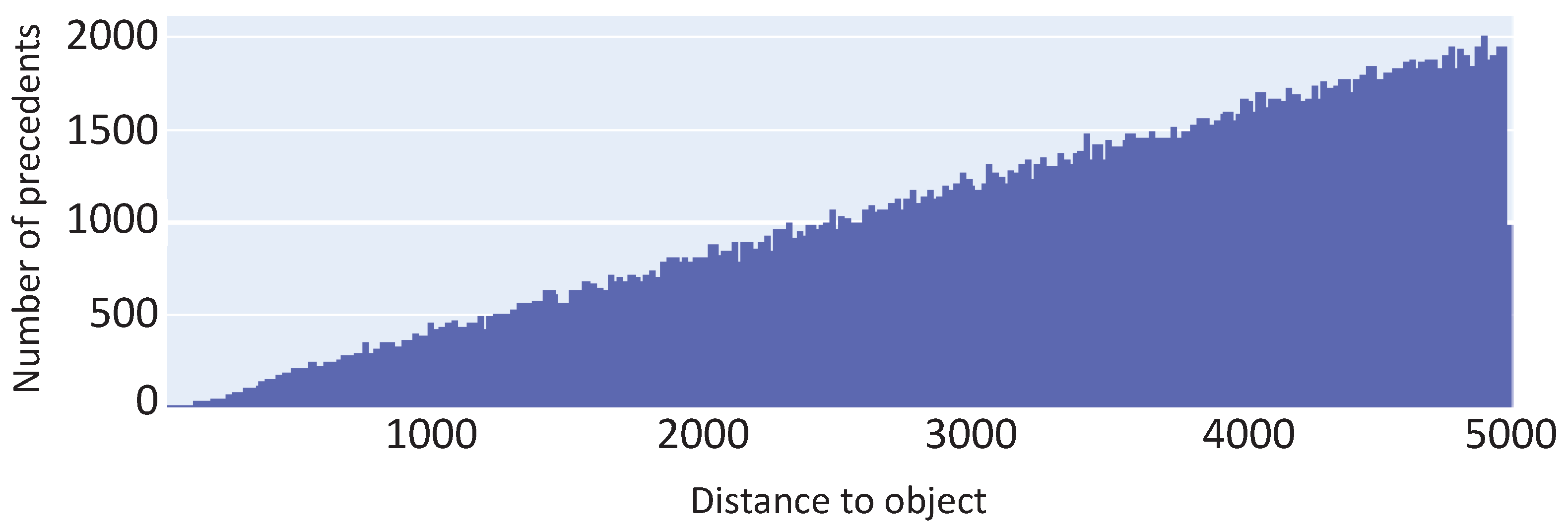 Mathematics 10 00181 g009