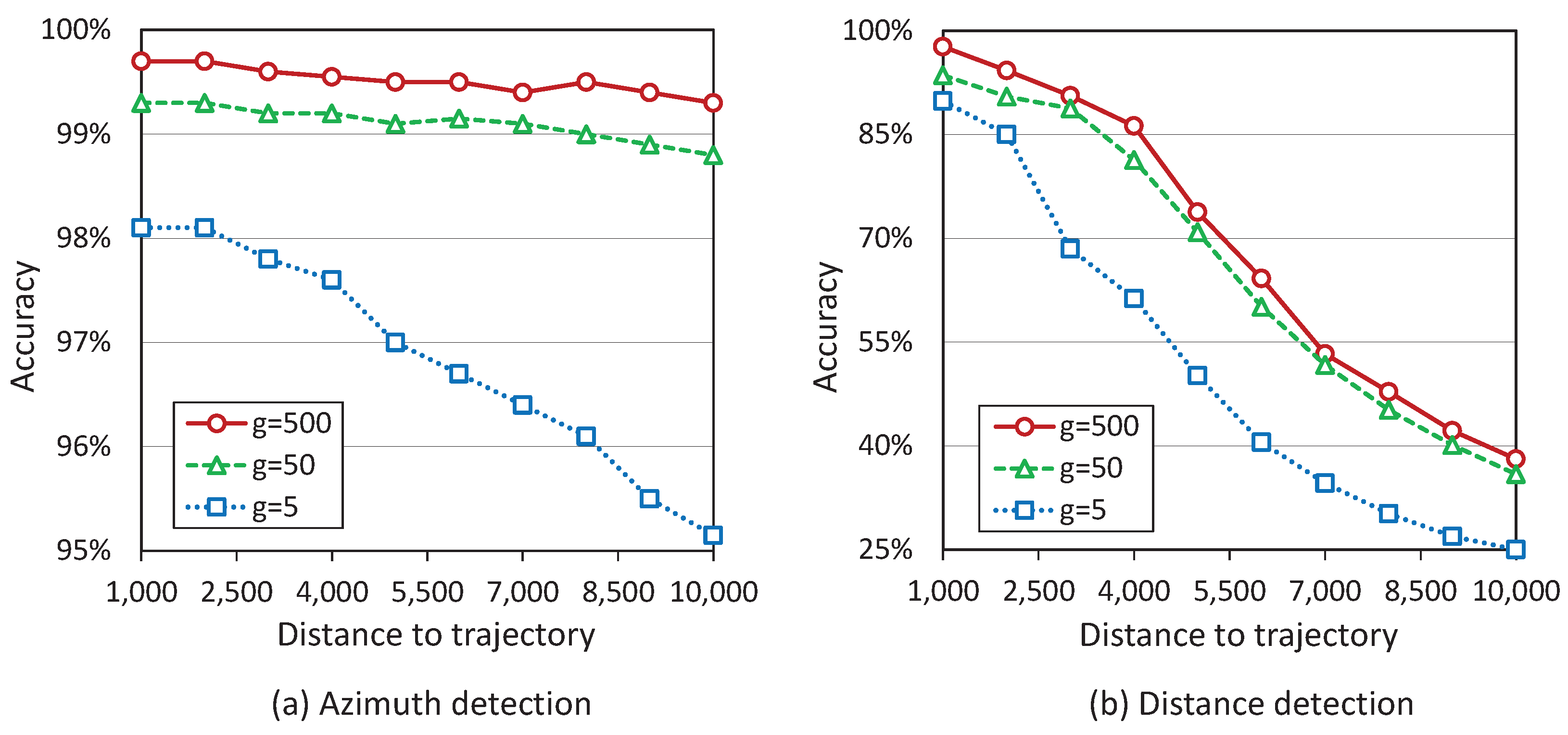 Mathematics 10 00181 g015