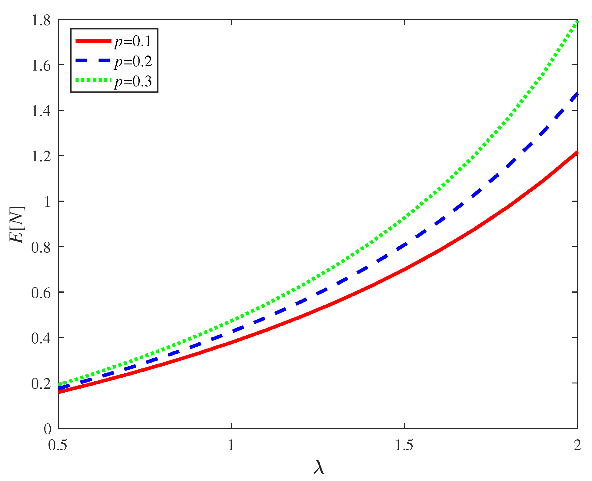 Mathematics 10 00182 g003 550