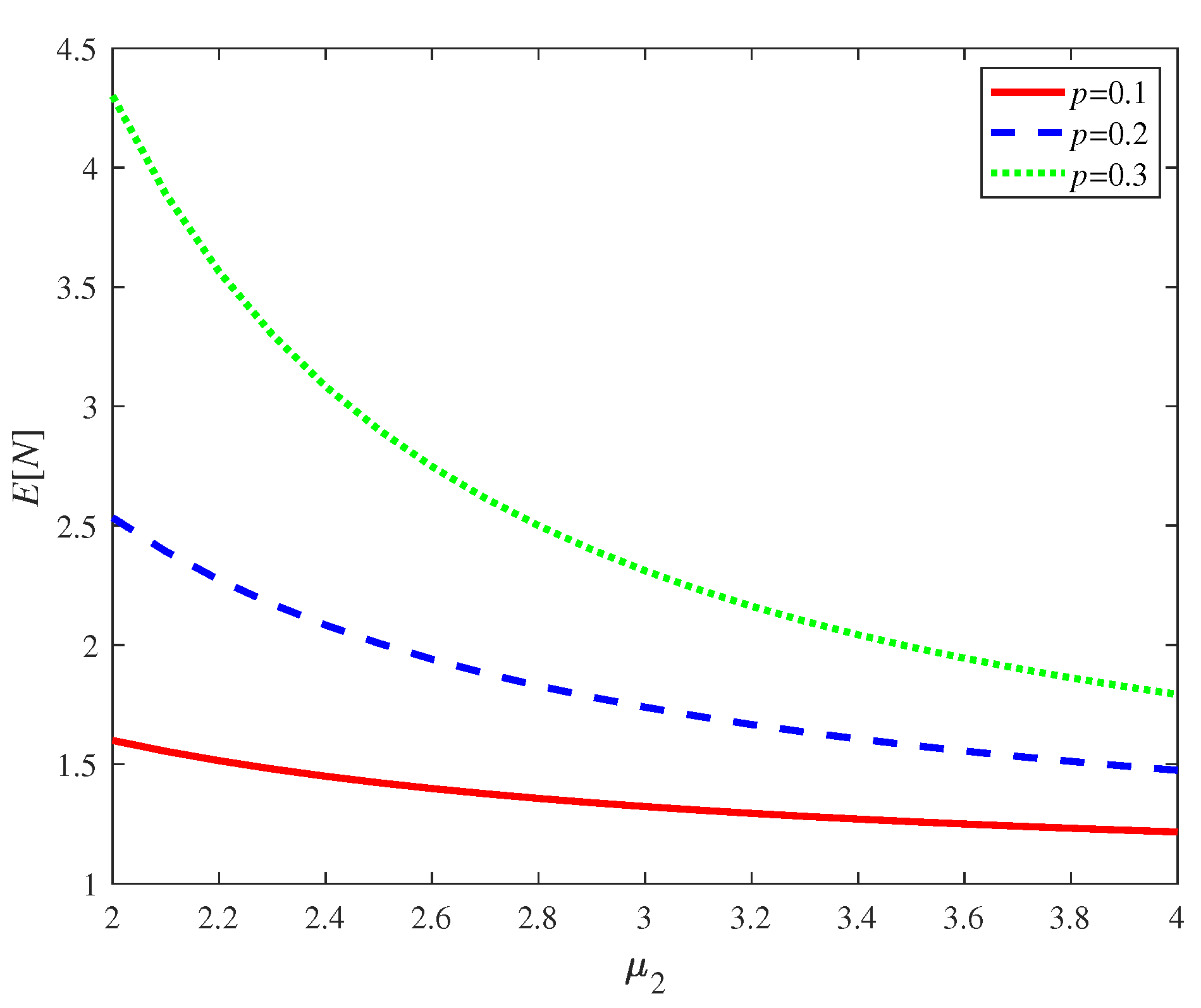 Mathematics 10 00182 g005 550
