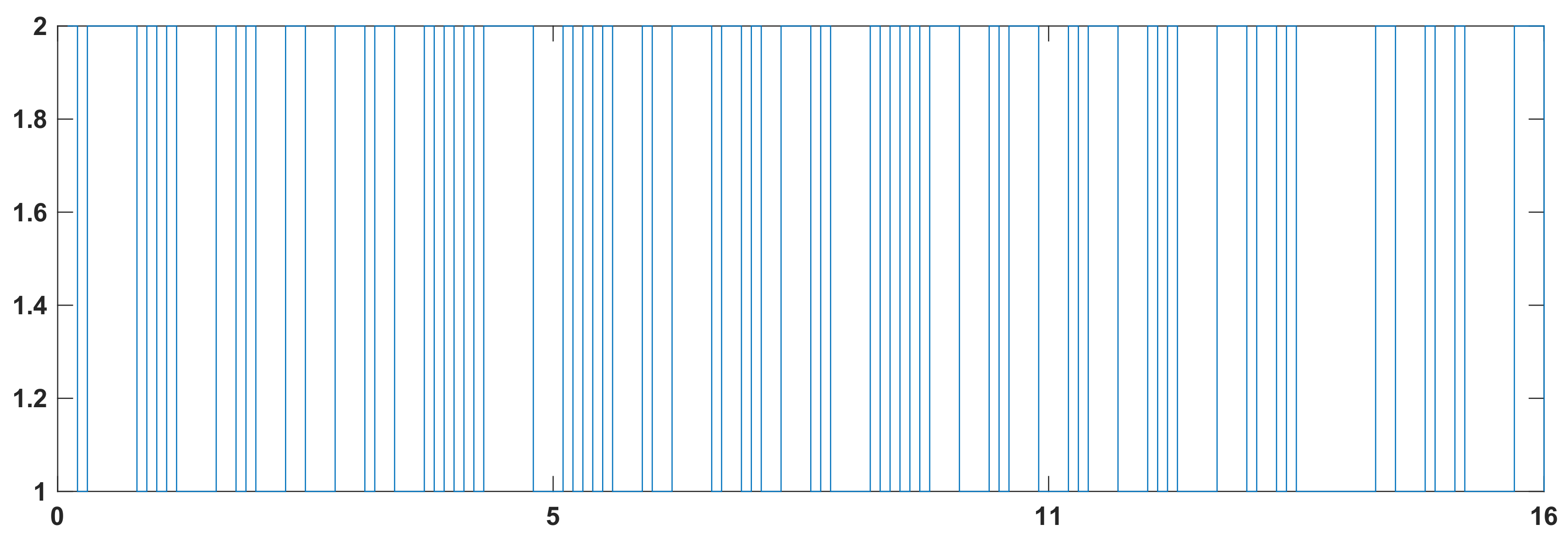 Mathematics 10 00187 g002