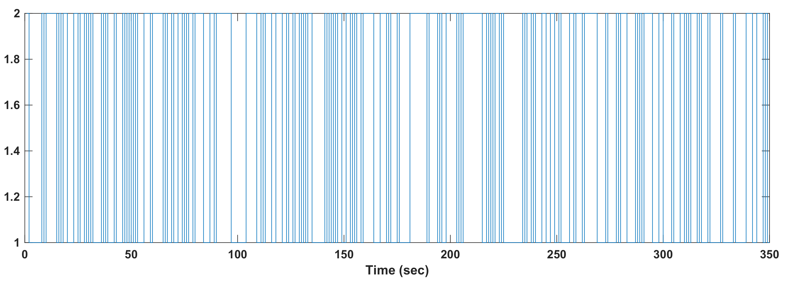 Mathematics 10 00187 g004