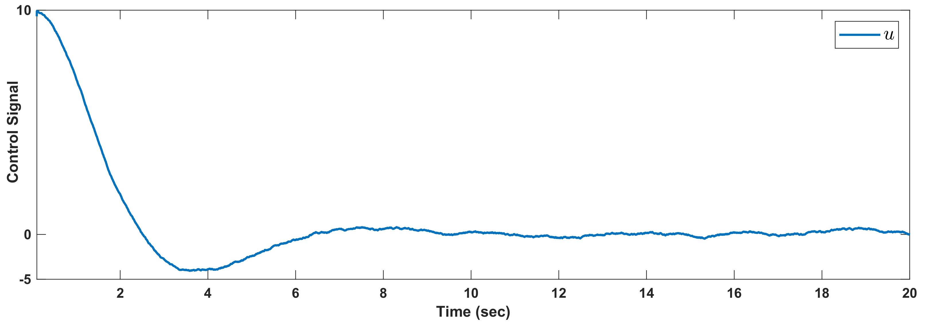 Mathematics 10 00187 g008