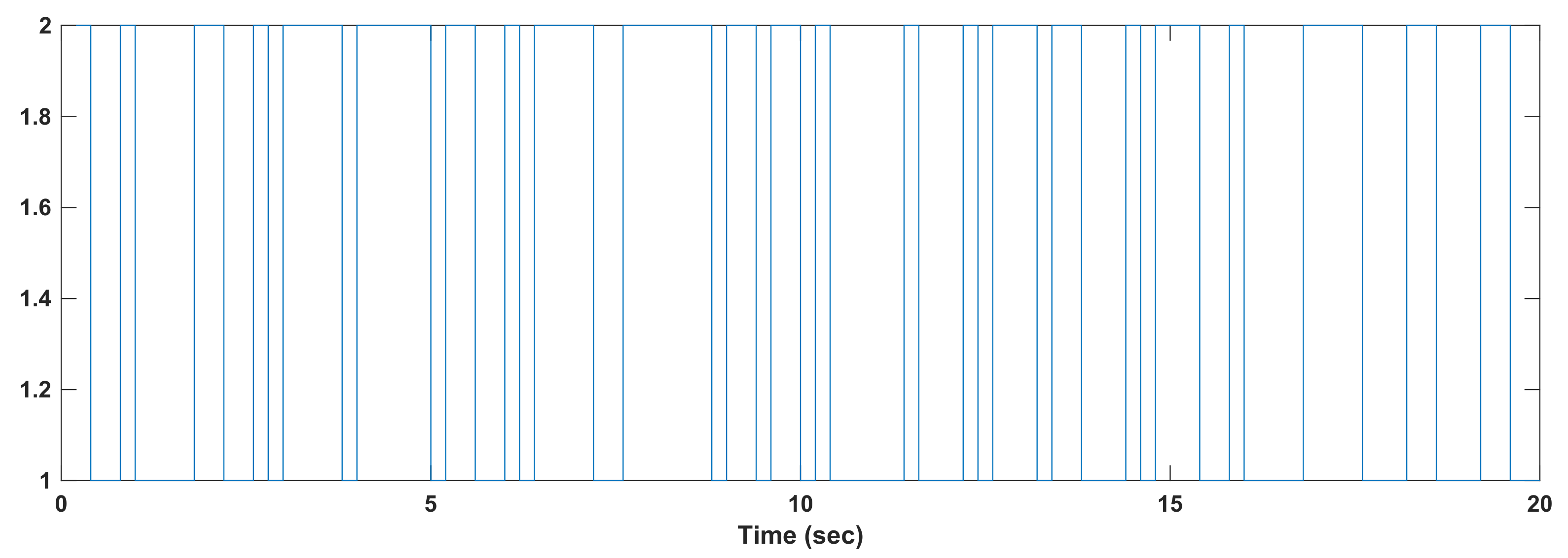 Mathematics 10 00187 g010