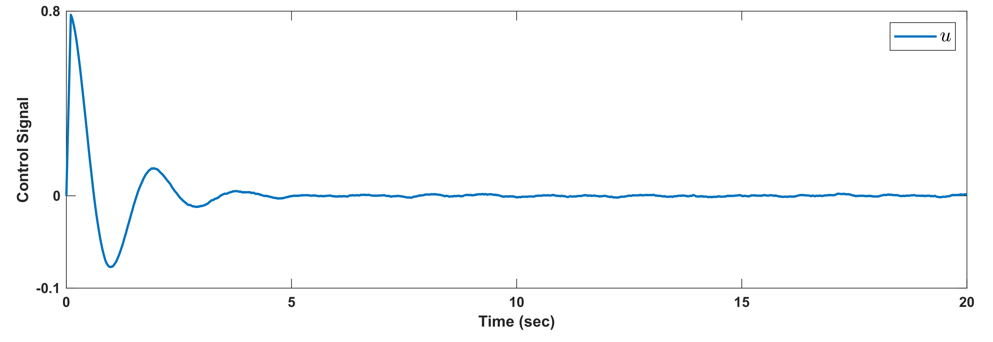 Mathematics 10 00187 g011