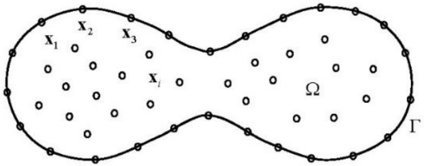 Mathematics 10 00188 g001 550