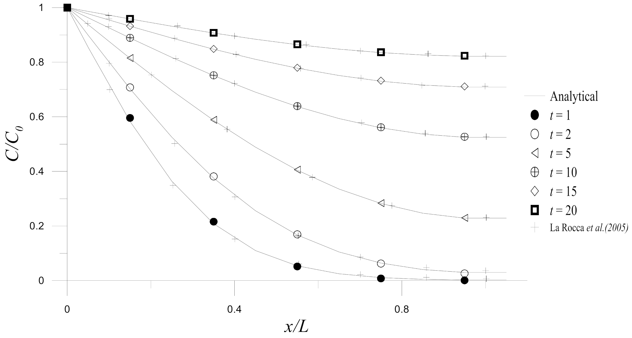 Mathematics 10 00188 g002 550