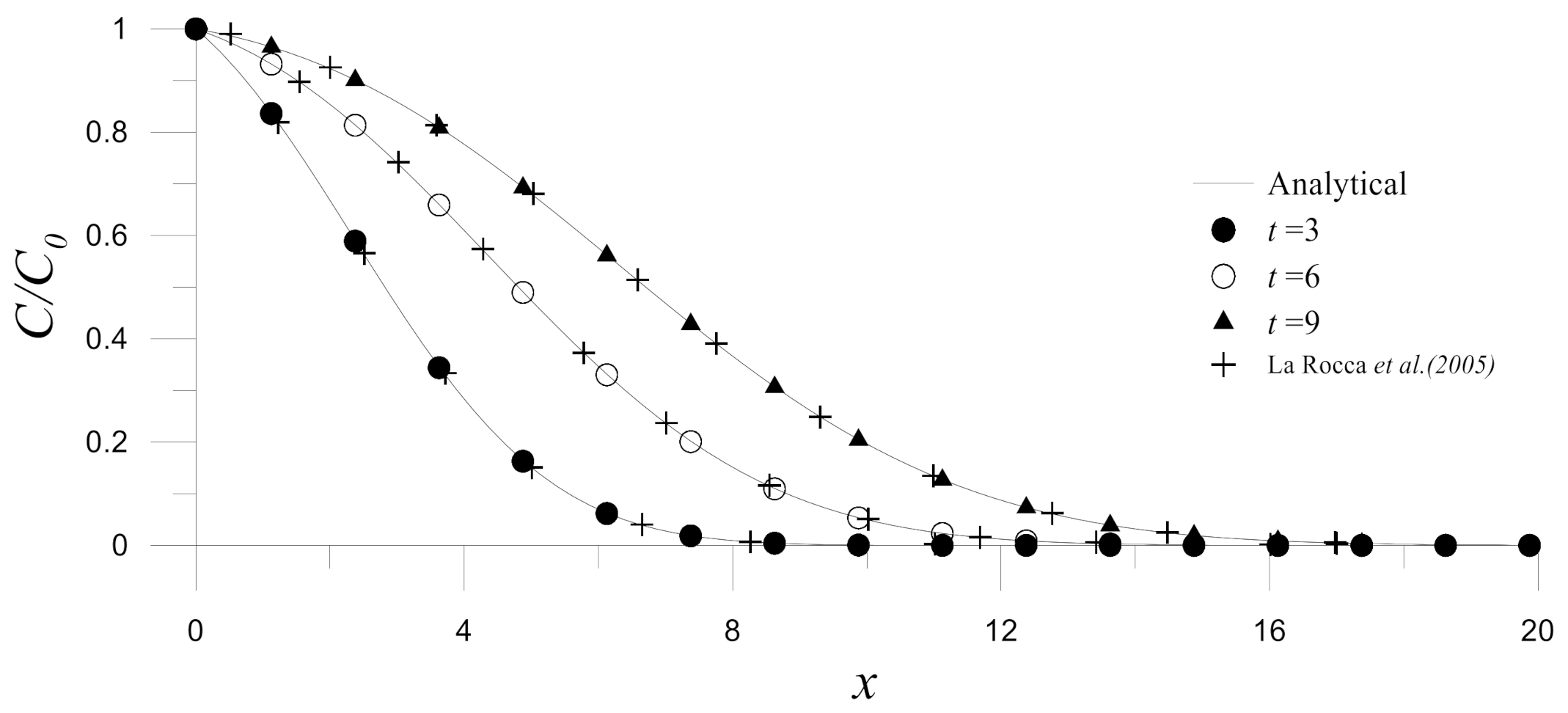Mathematics 10 00188 g009 550