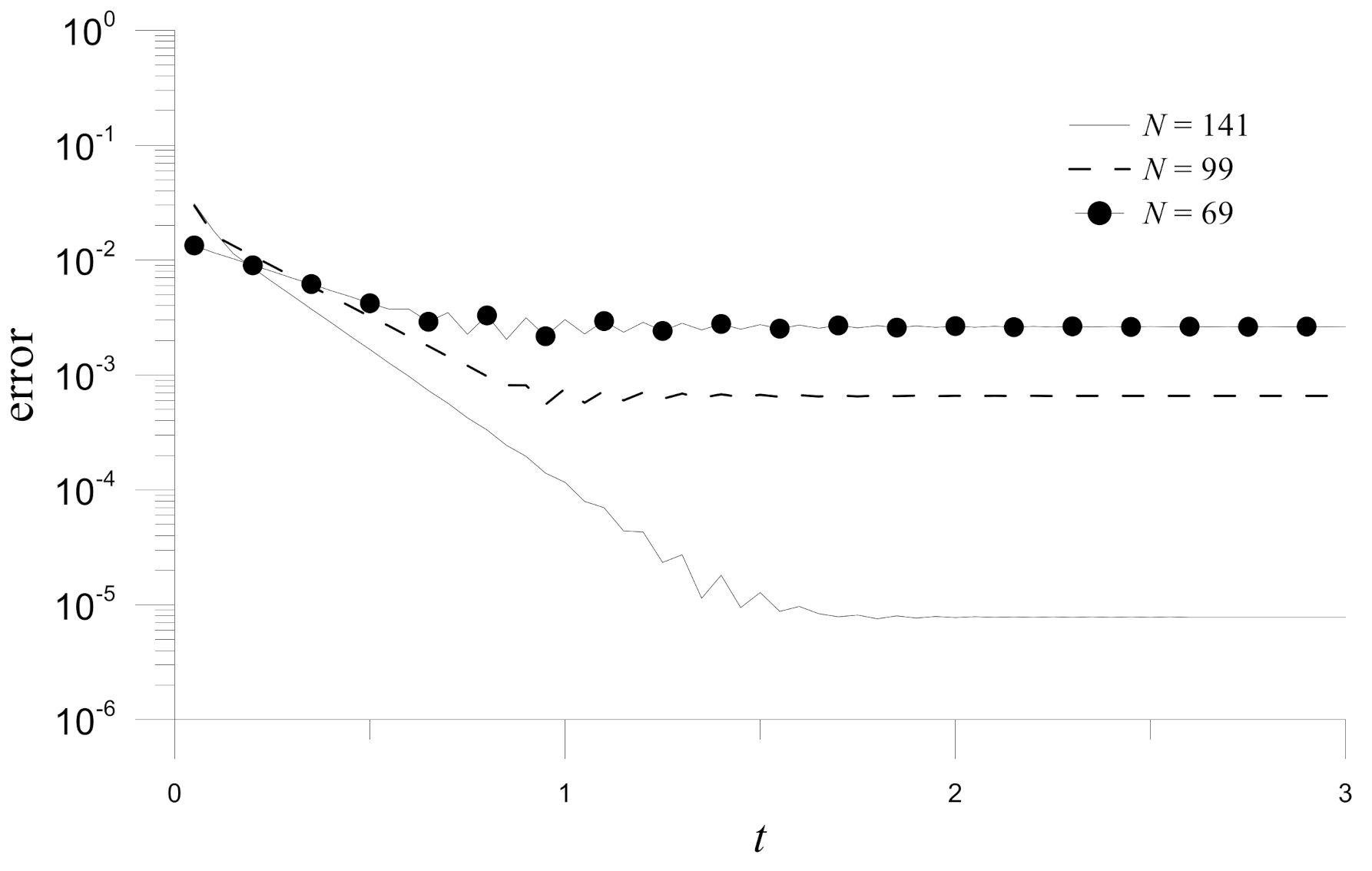Mathematics 10 00188 g017 550