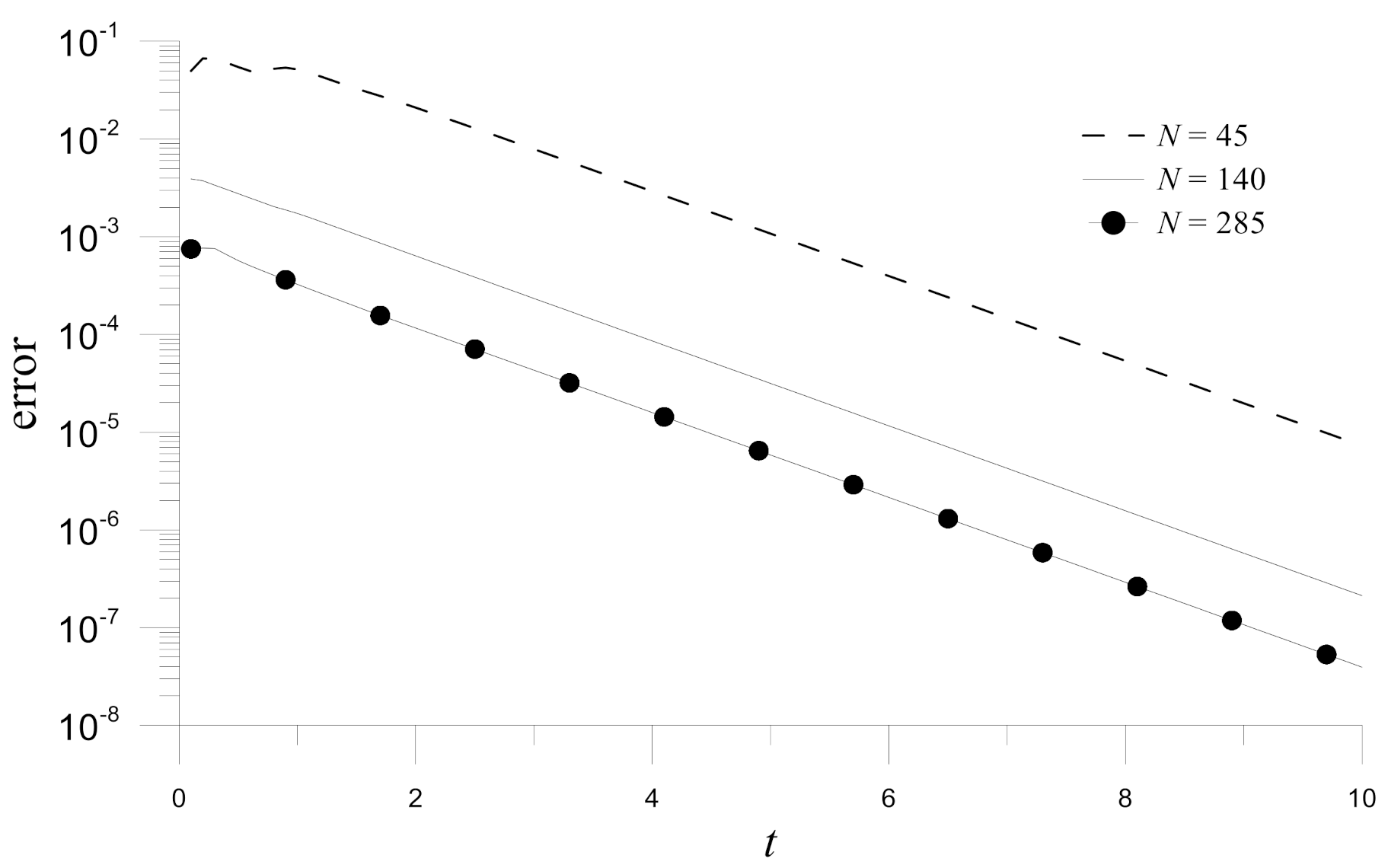 Mathematics 10 00188 g019 550