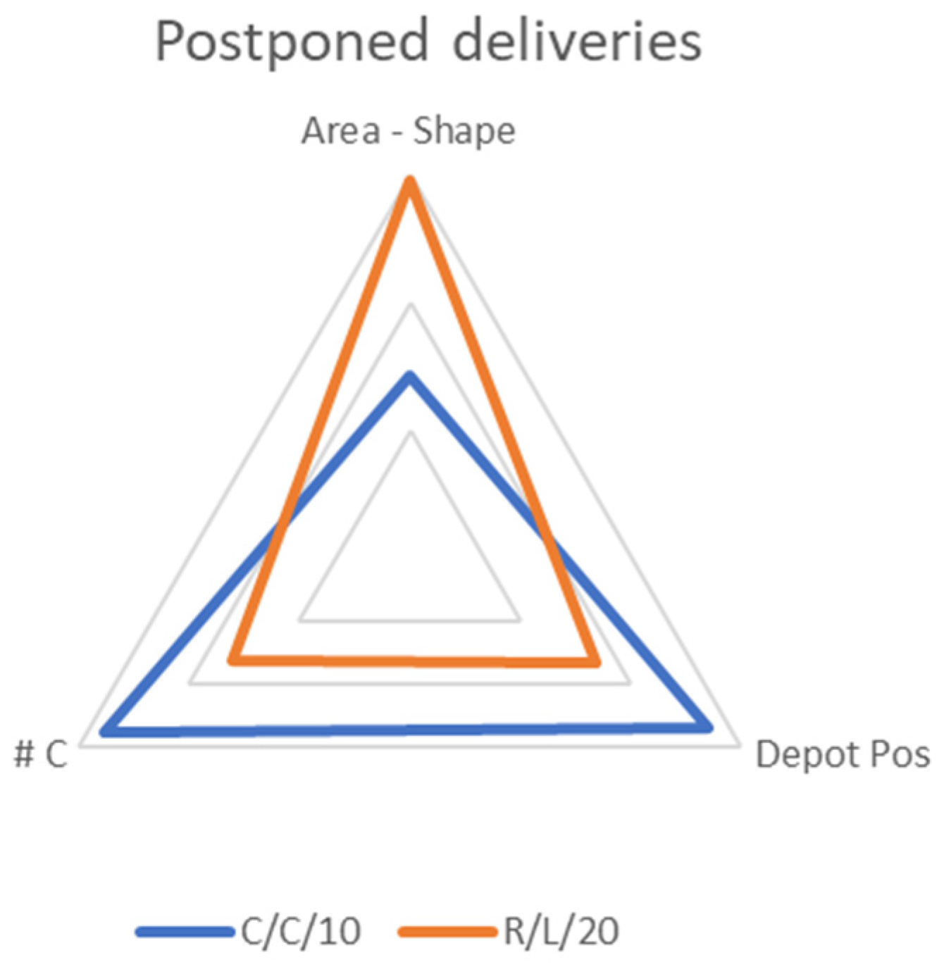 Mathematics 10 00191 g005 550