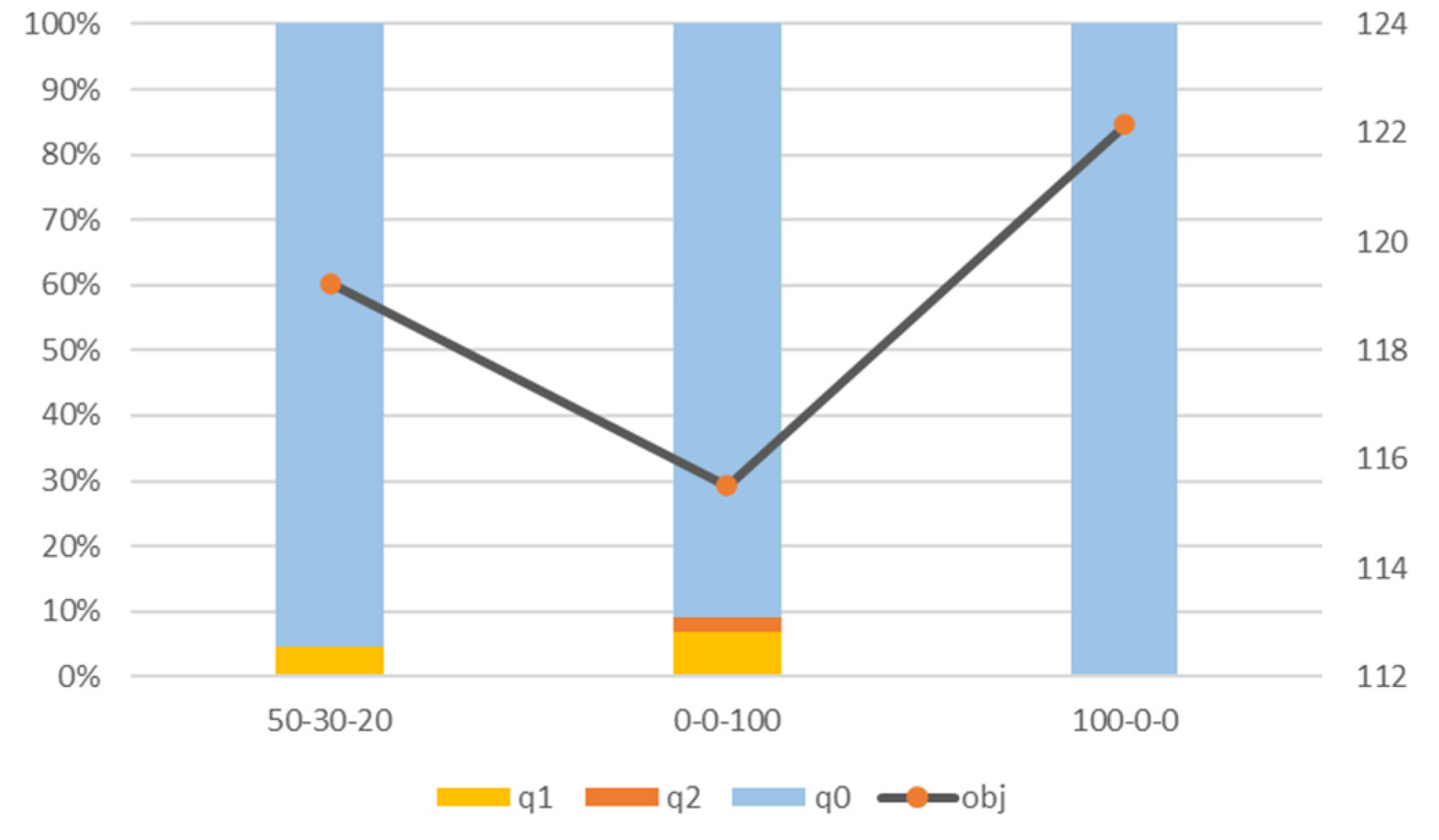 Mathematics 10 00191 g009 550