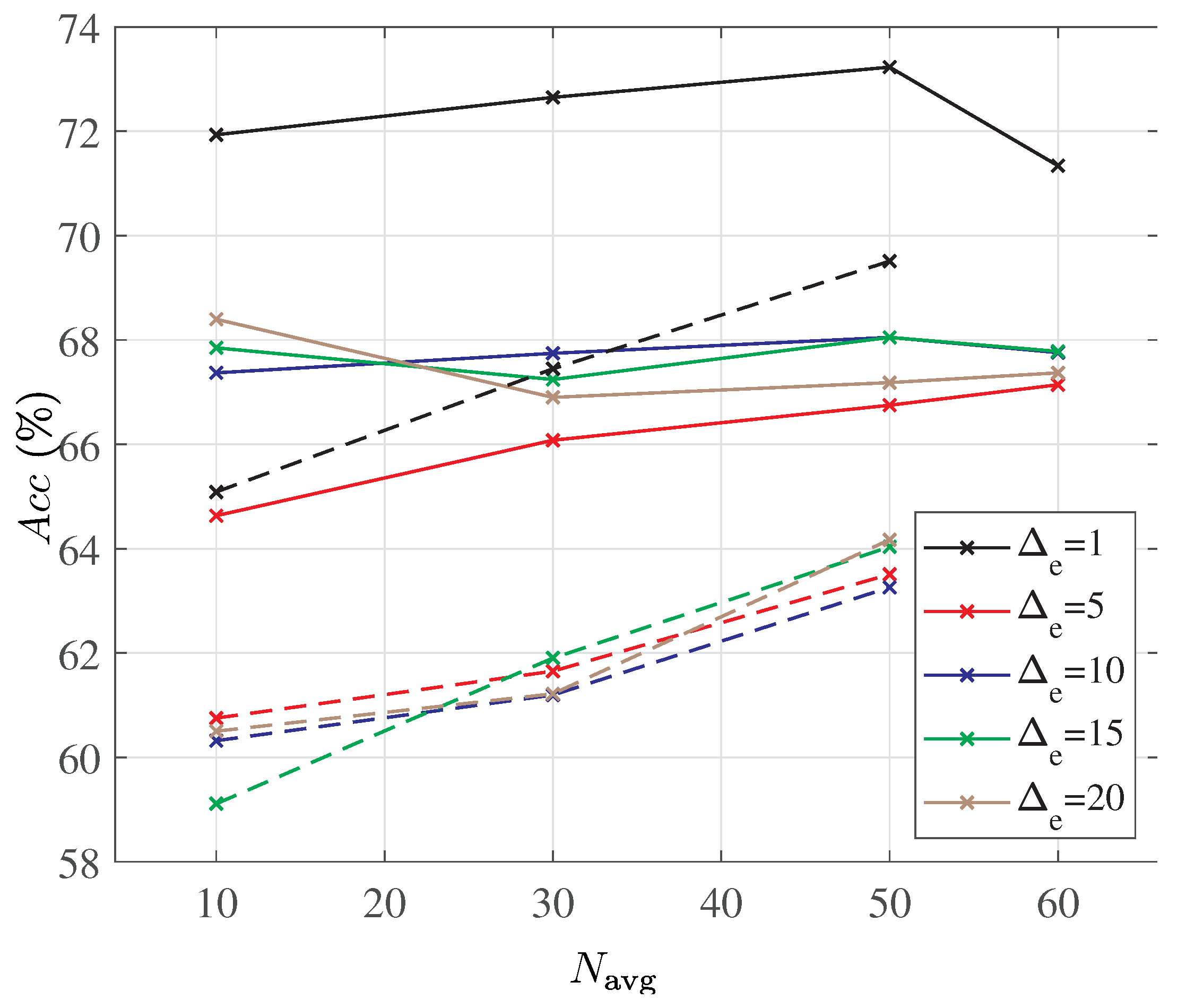 Mathematics 10 00192 g007