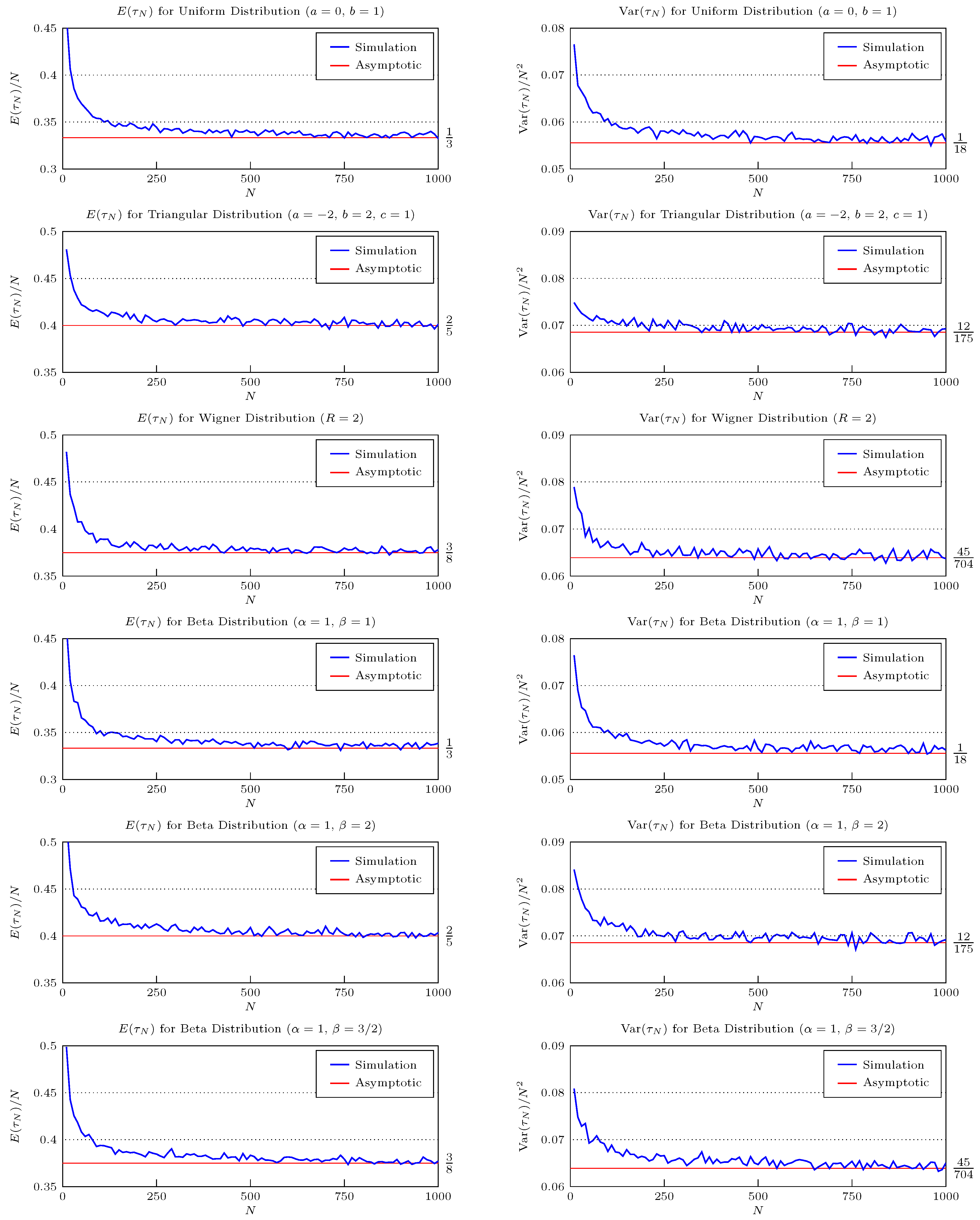 Mathematics 10 00194 g002 550