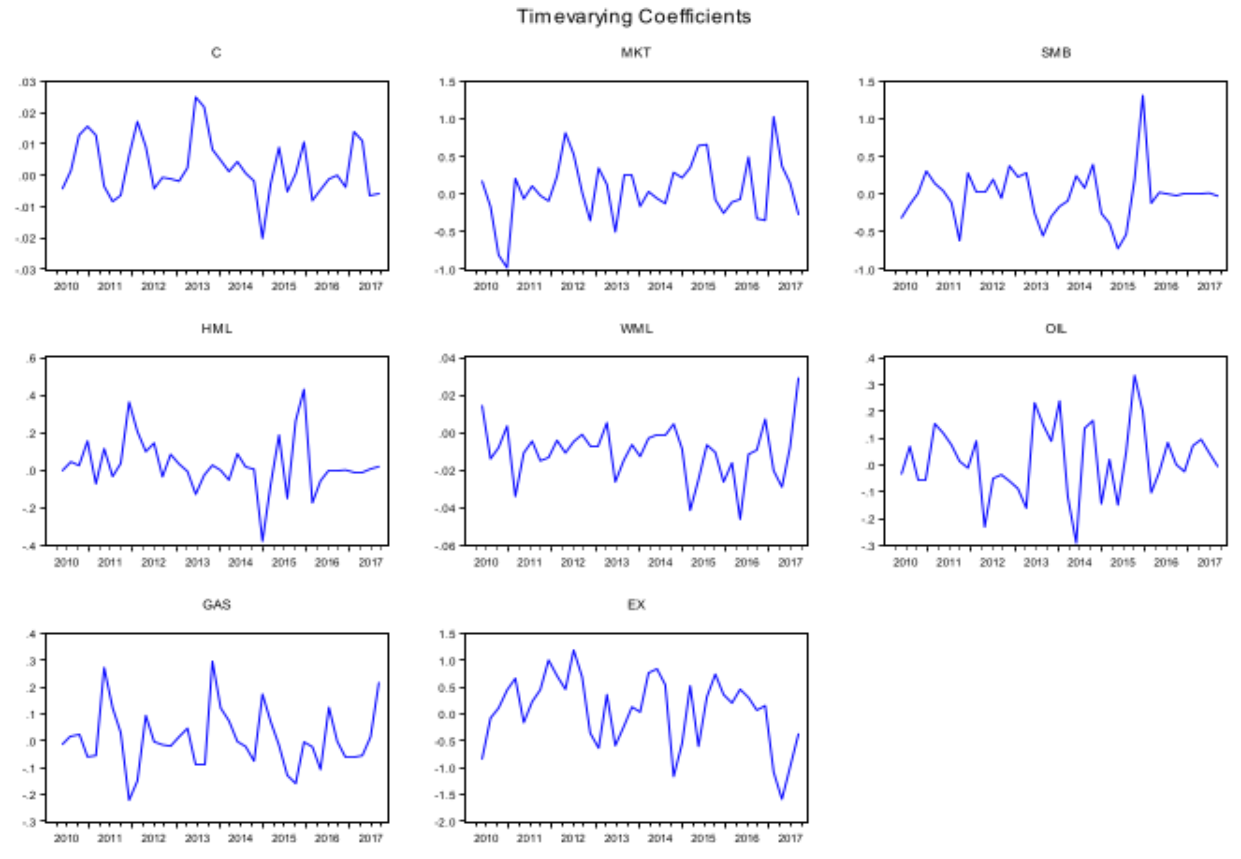 Mathematics 10 00199 g001