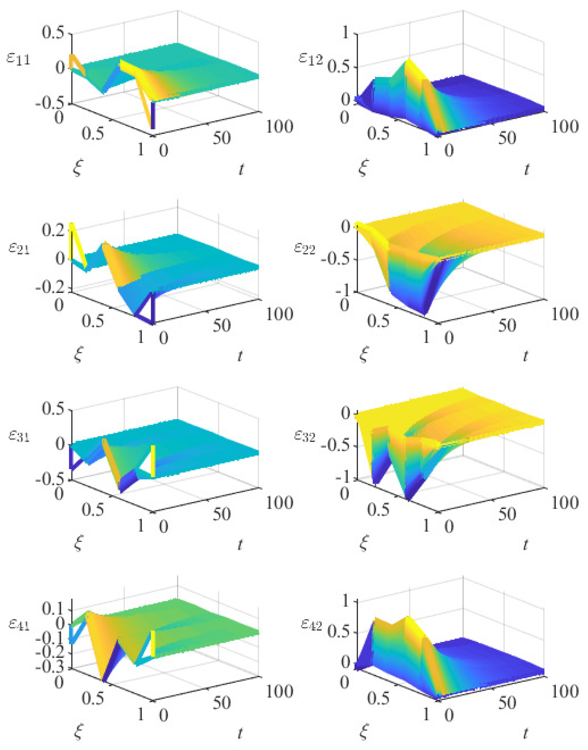 Mathematics 10 00201 g002 550