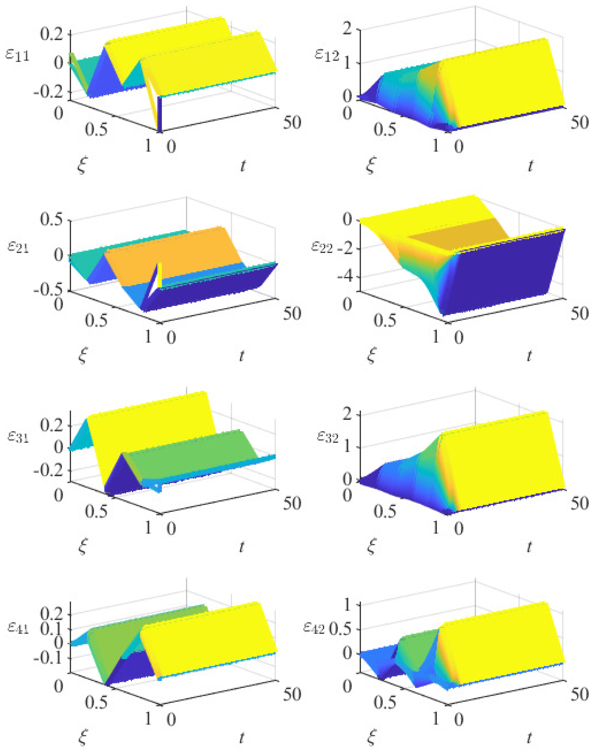 Mathematics 10 00201 g004 550