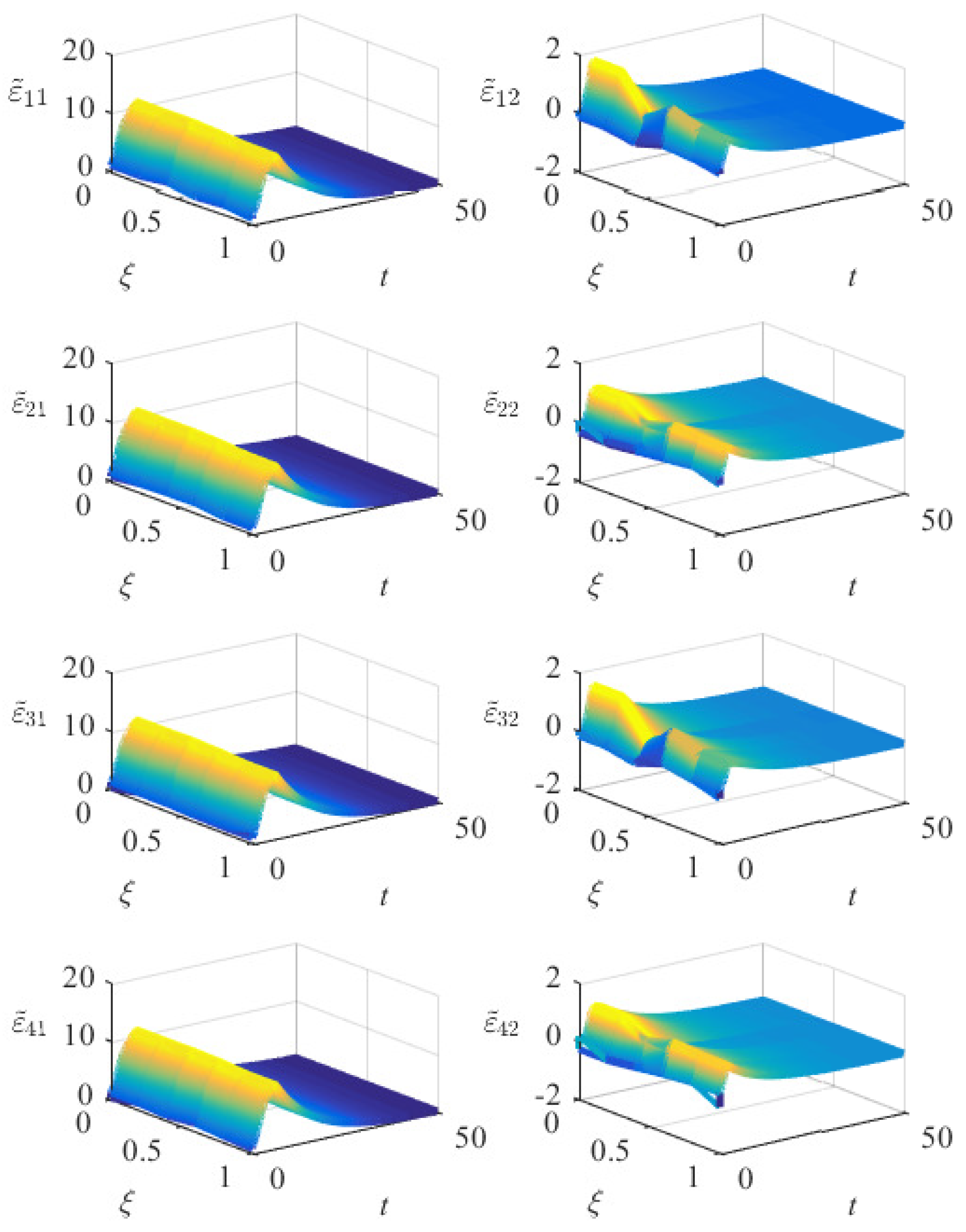 Mathematics 10 00201 g006 550