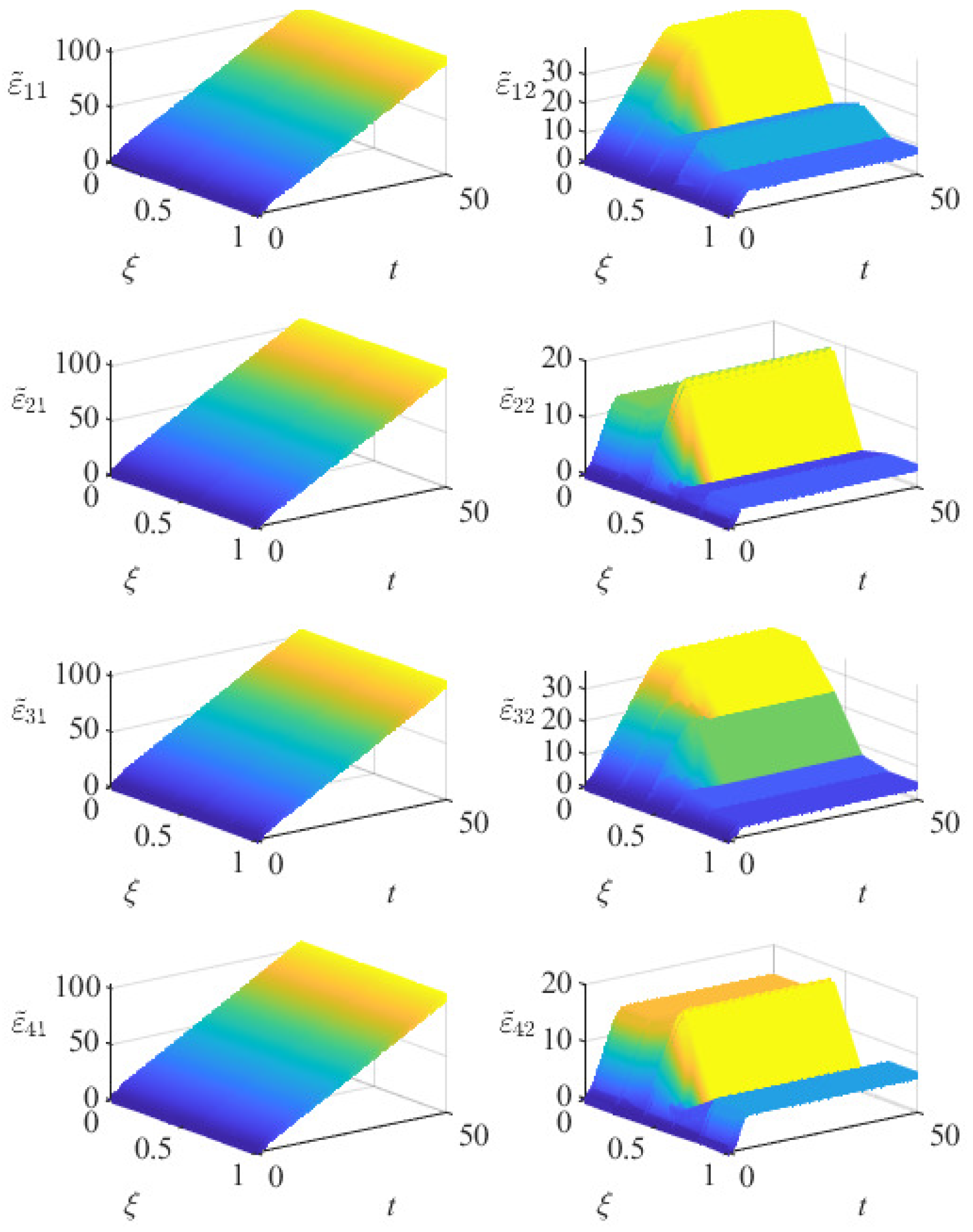 Mathematics 10 00201 g008 550