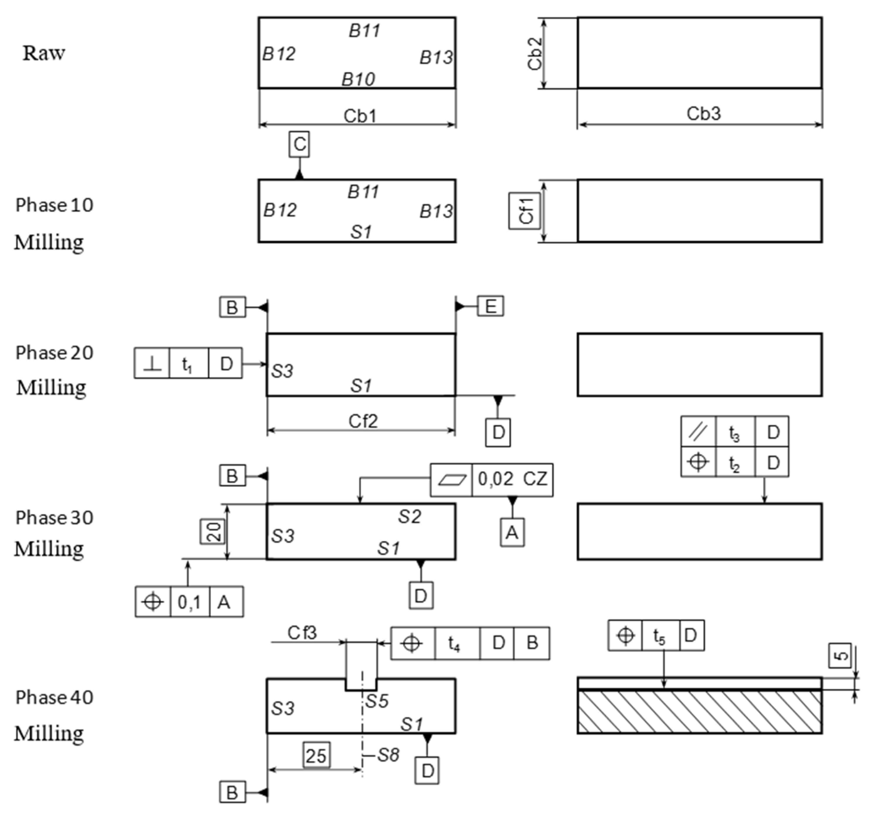 Mathematics 10 00203 g013 Mathematics 10 00203 g013