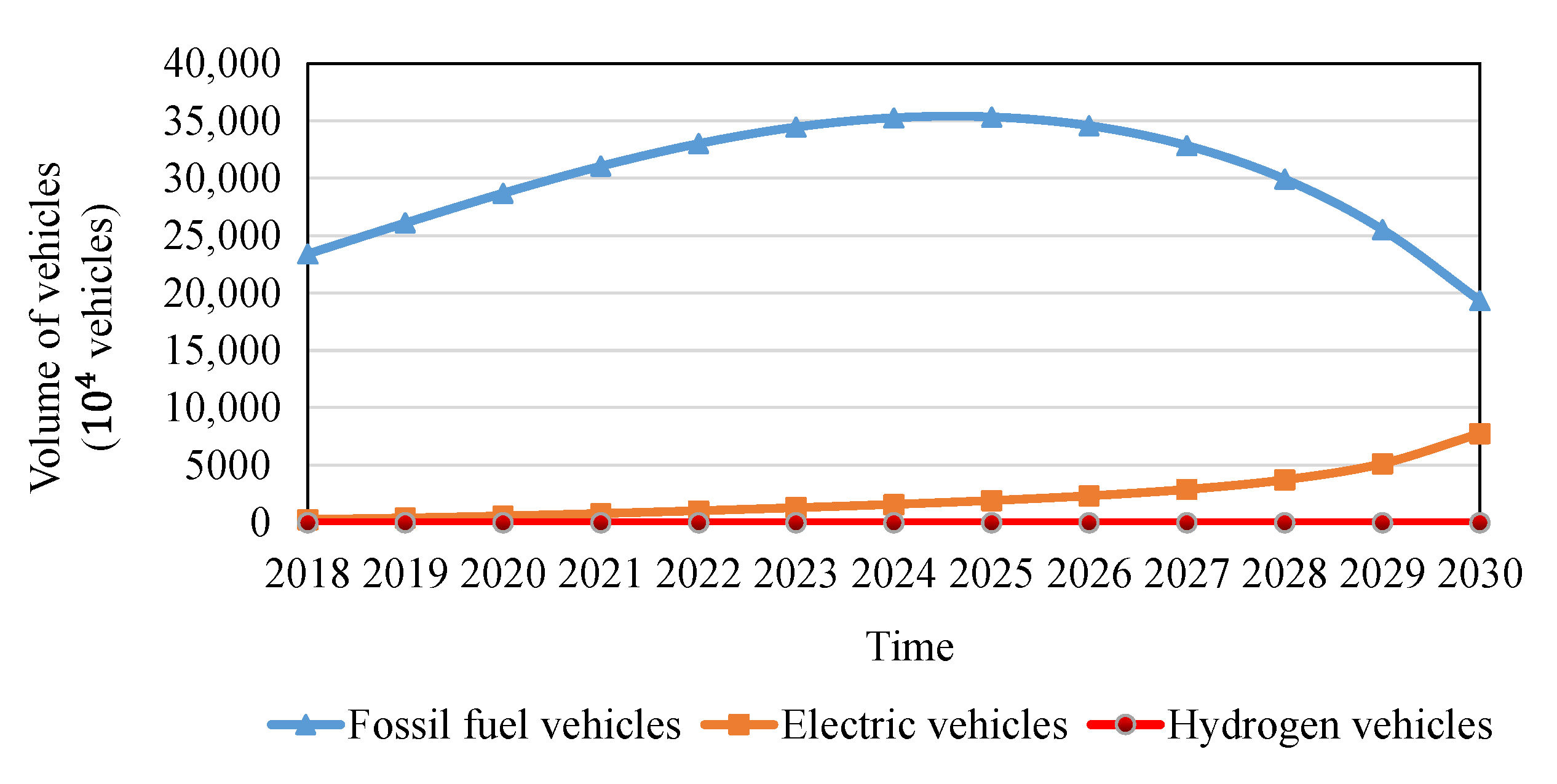 Mathematics 10 00205 g009