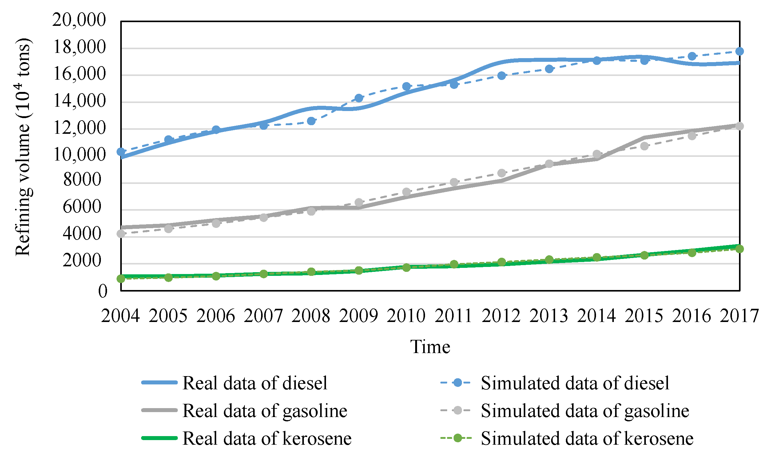 Mathematics 10 00205 g011