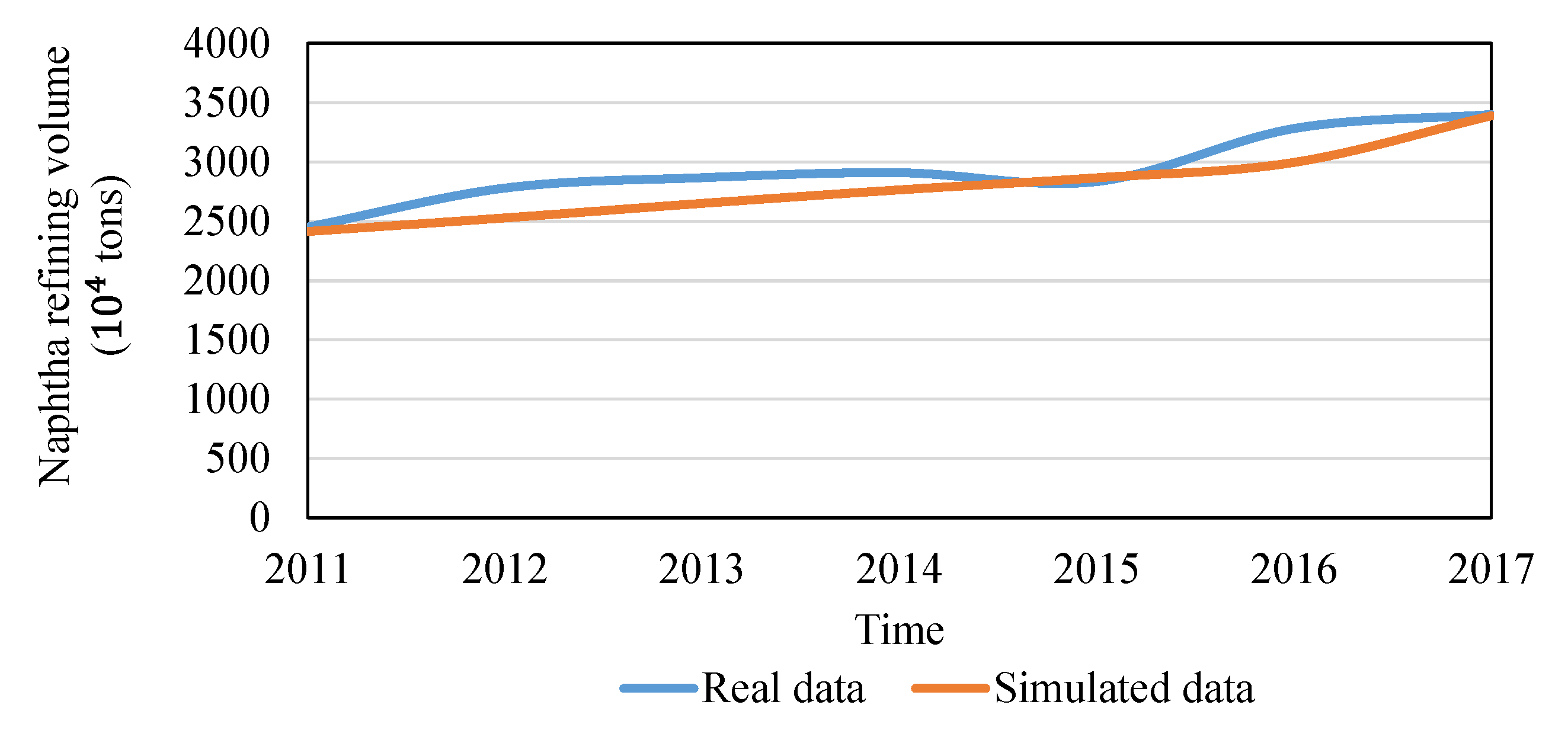 Mathematics 10 00205 g012