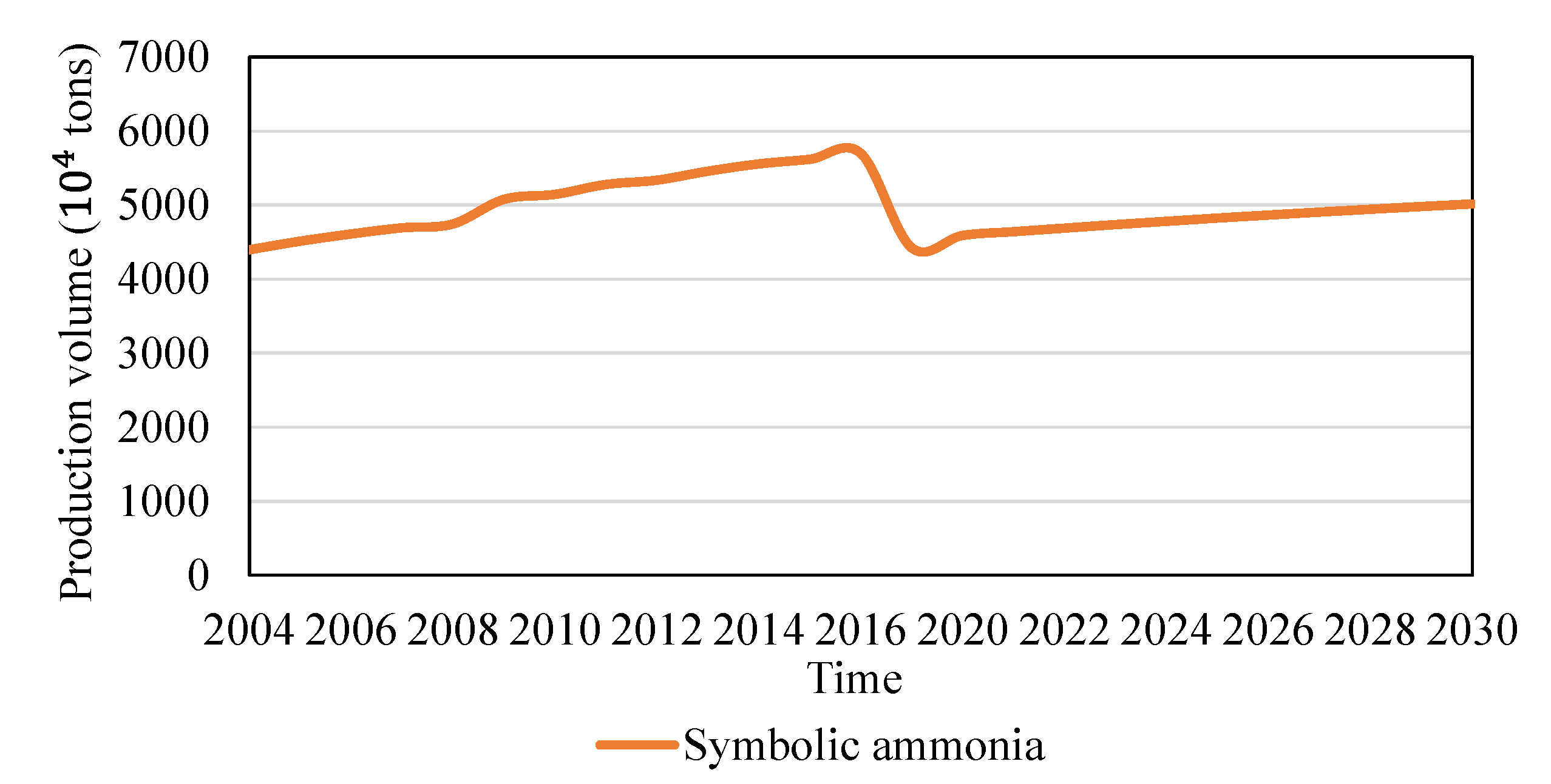 Mathematics 10 00205 g015