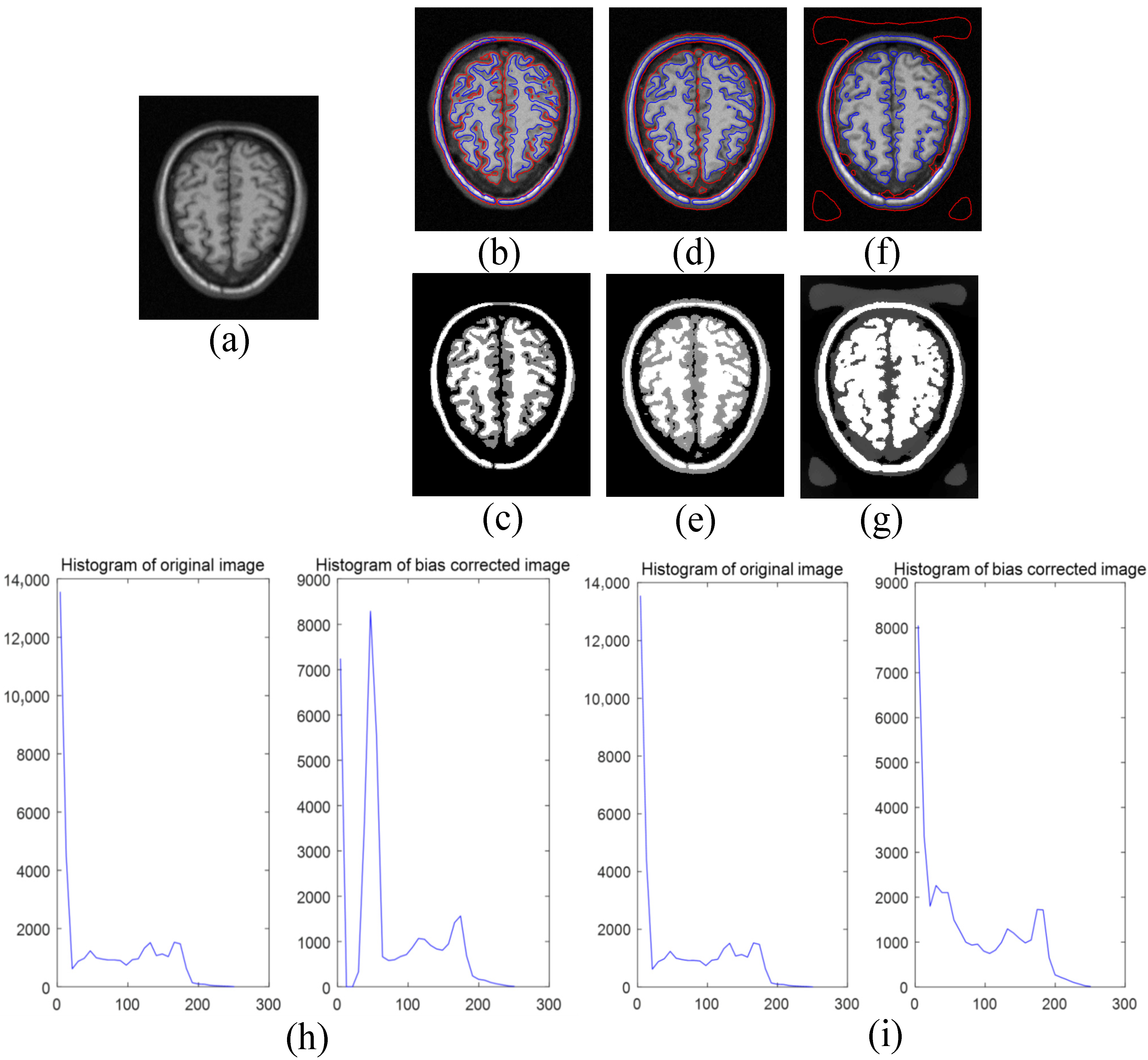 Mathematics 10 00206 g010 Mathematics 10 00206 g010