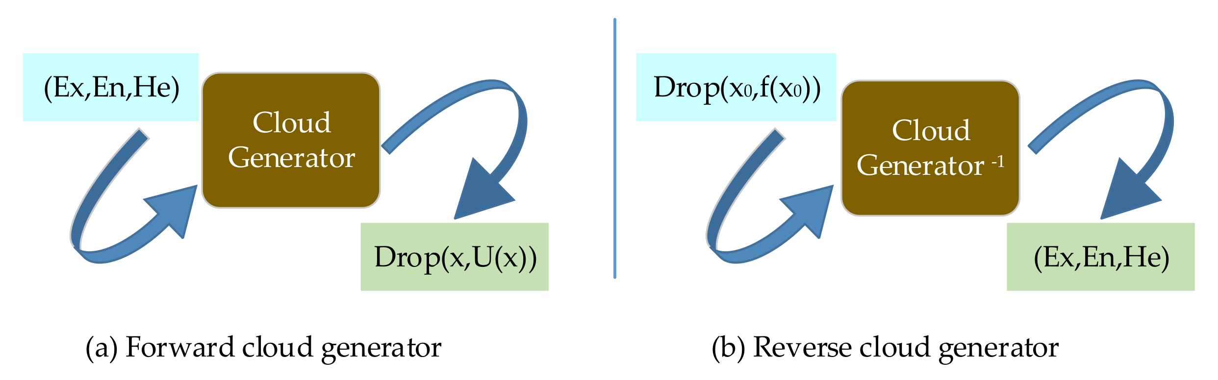 Mathematics 10 00207 g003 550