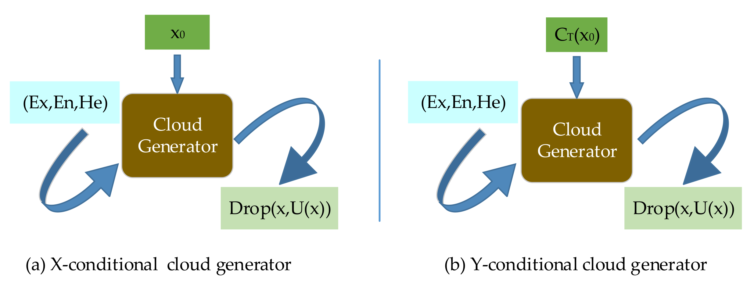 Mathematics 10 00207 g004 550