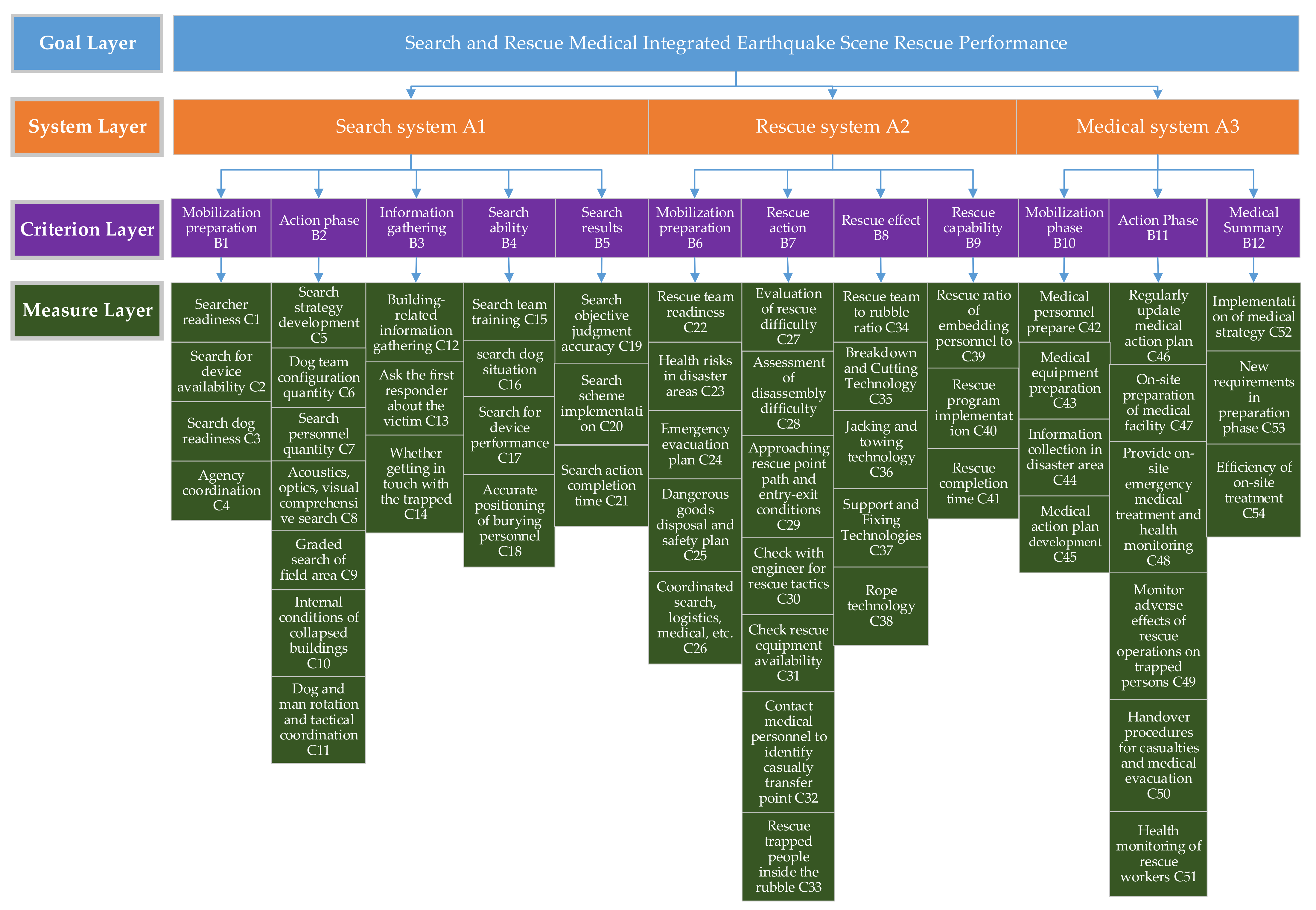 Mathematics 10 00207 g007 550