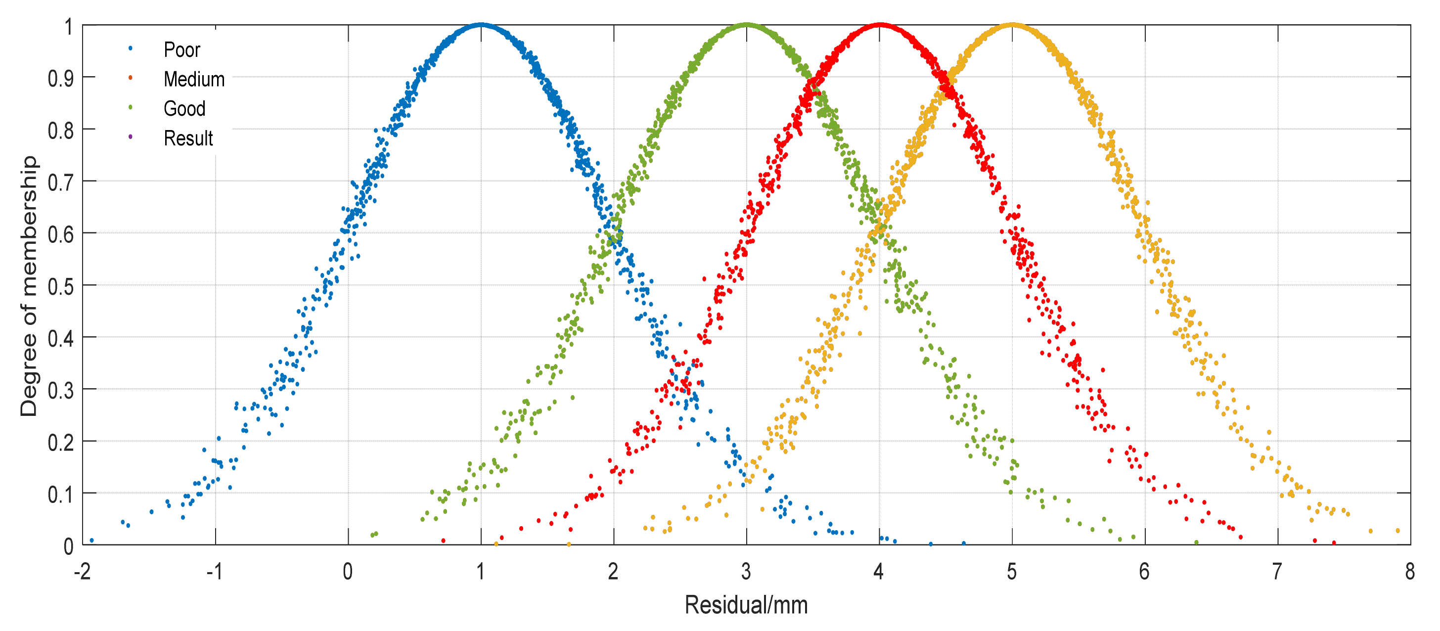 Mathematics 10 00207 g010 550