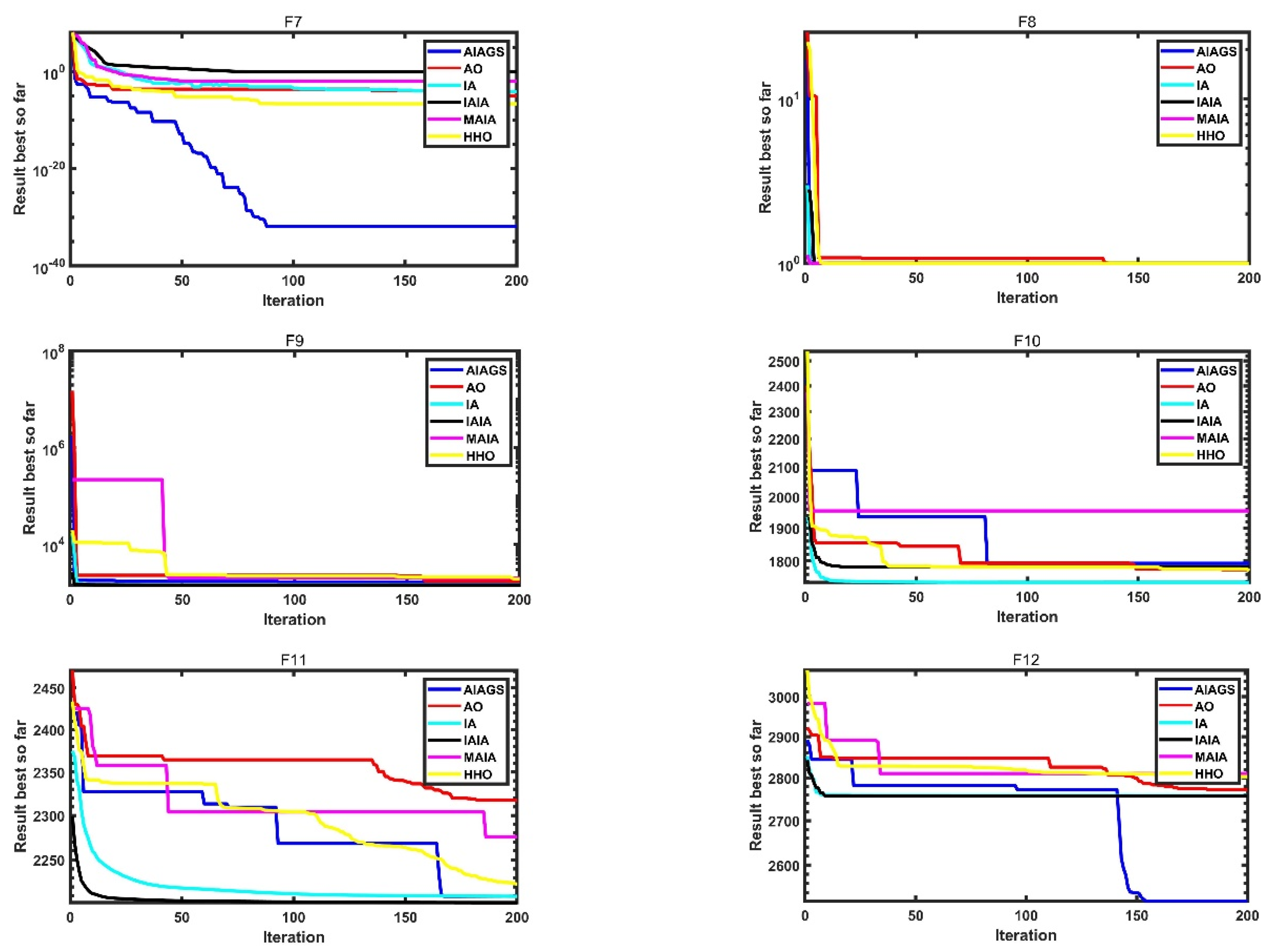 Mathematics 10 00212 g003b 550
