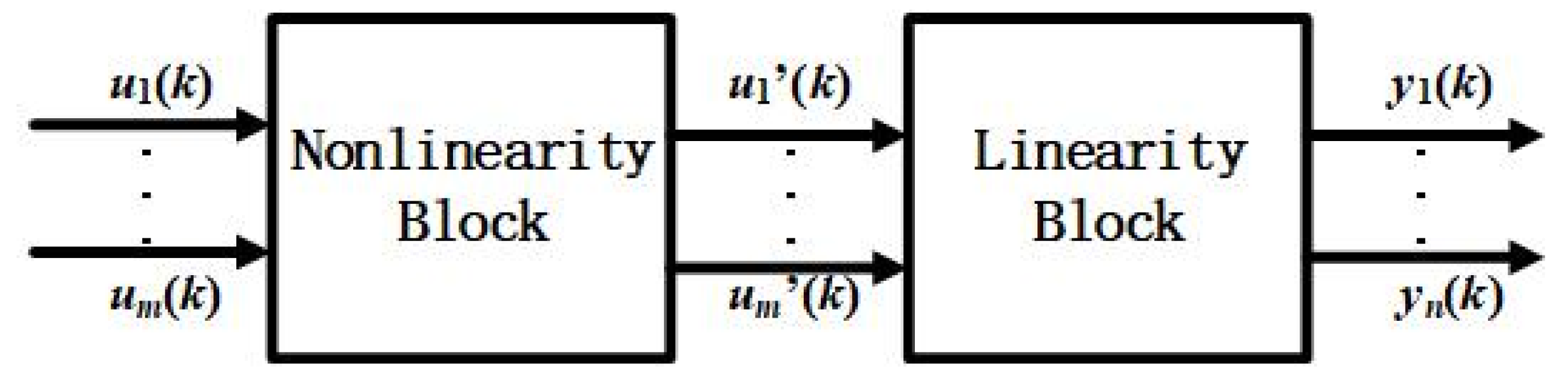 Mathematics 10 00212 g004 550