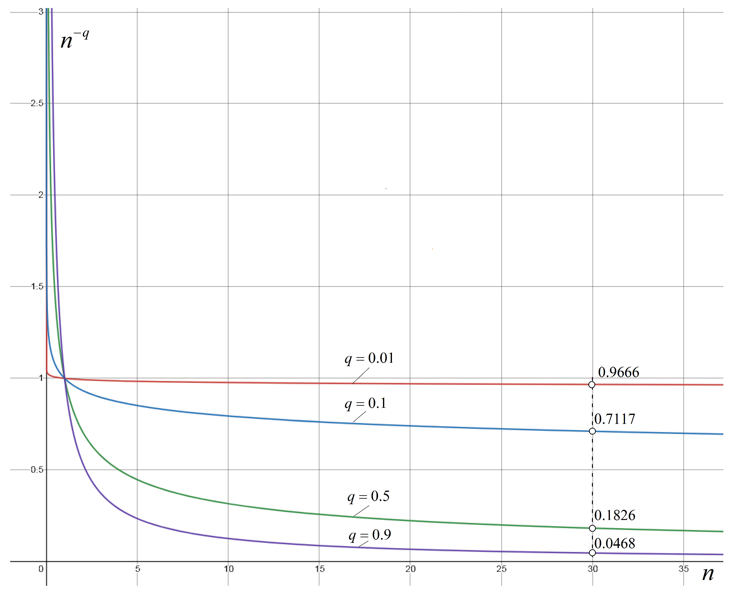 Mathematics 10 00213 g007 Mathematics 10 00213 g007