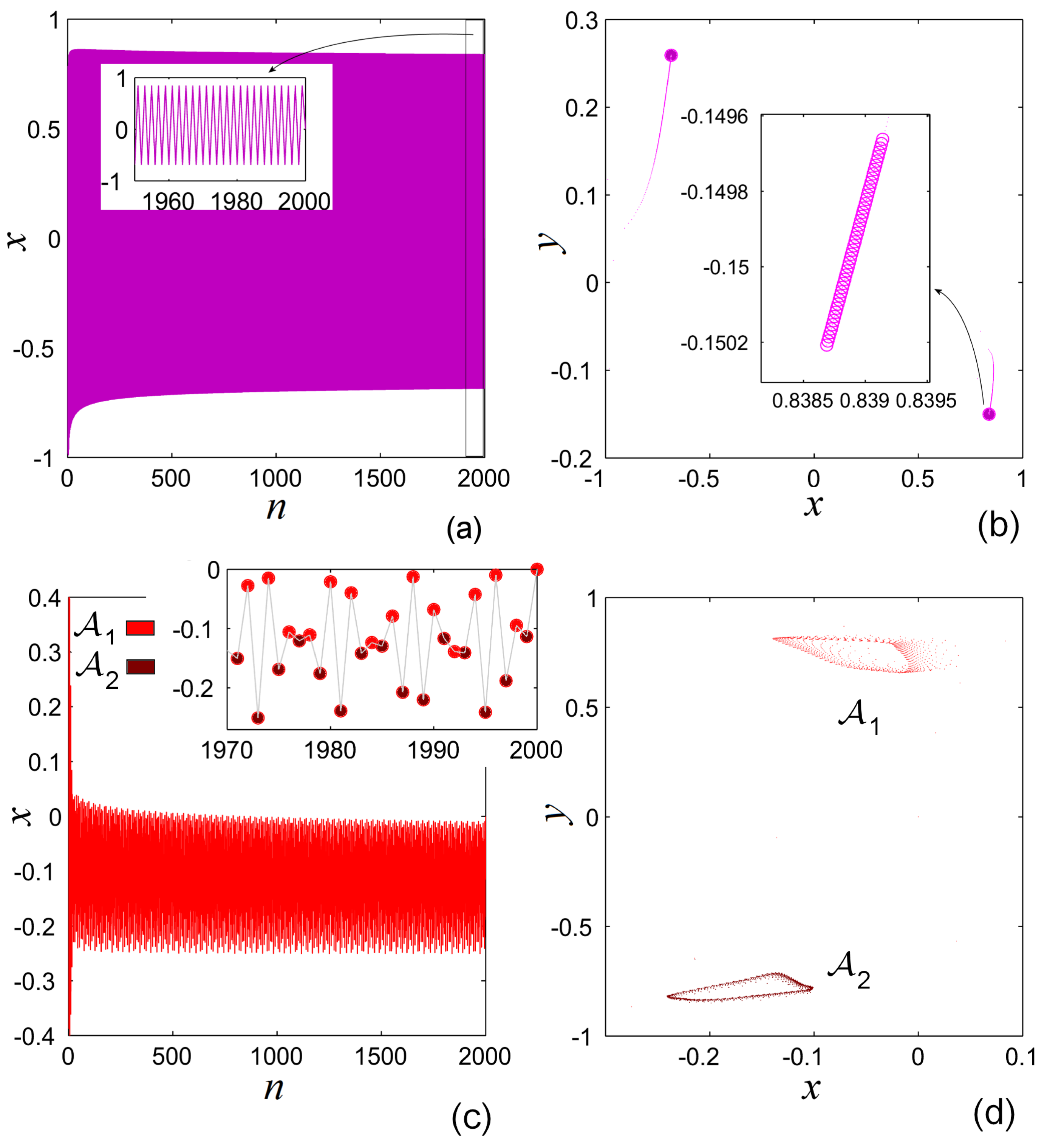 Mathematics 10 00213 g008 Mathematics 10 00213 g008