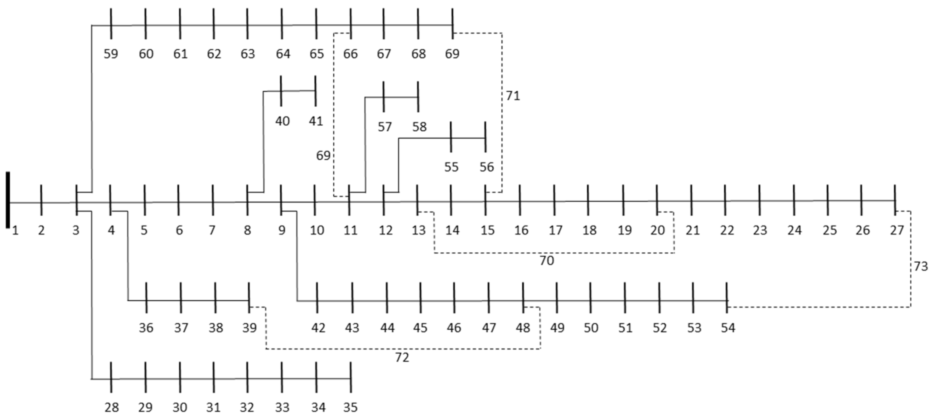 Mathematics 10 00214 g001