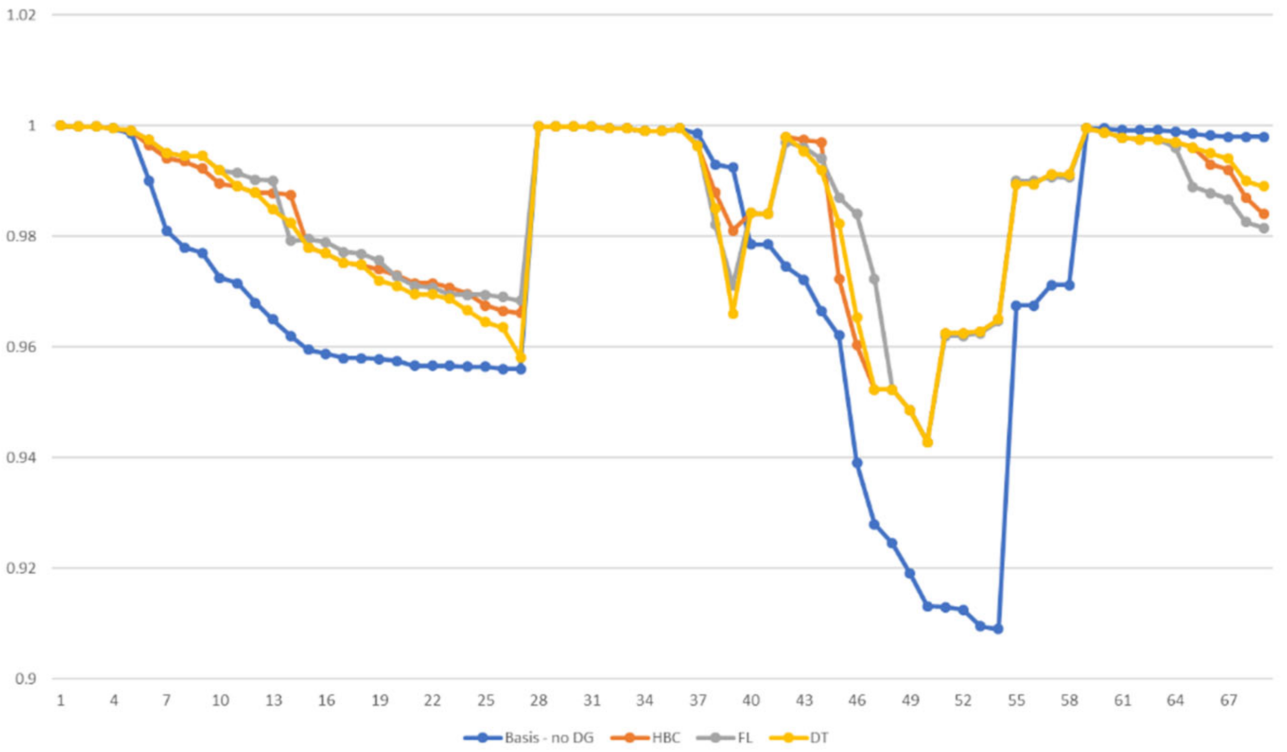 Mathematics 10 00214 g004
