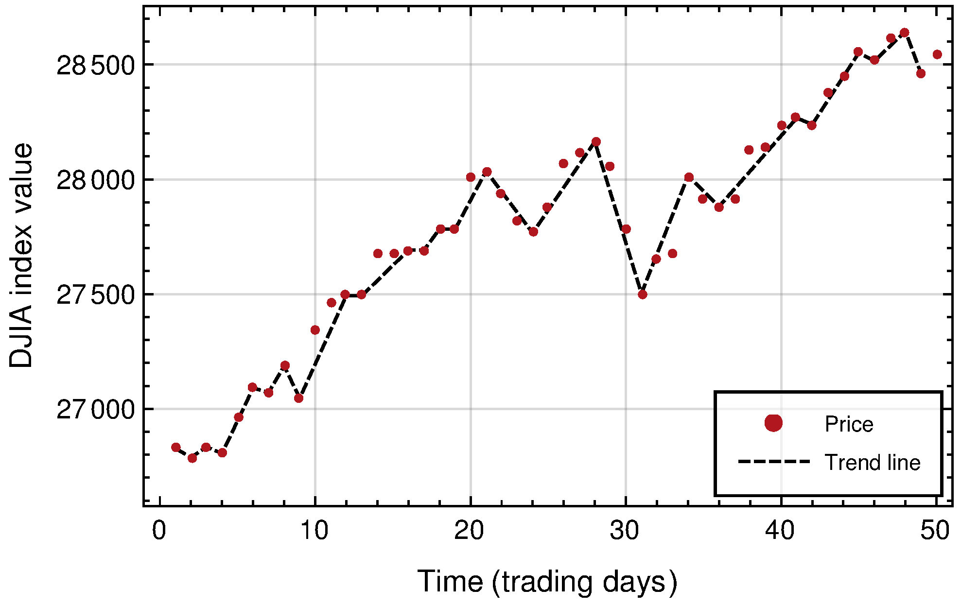Mathematics 10 00215 g001