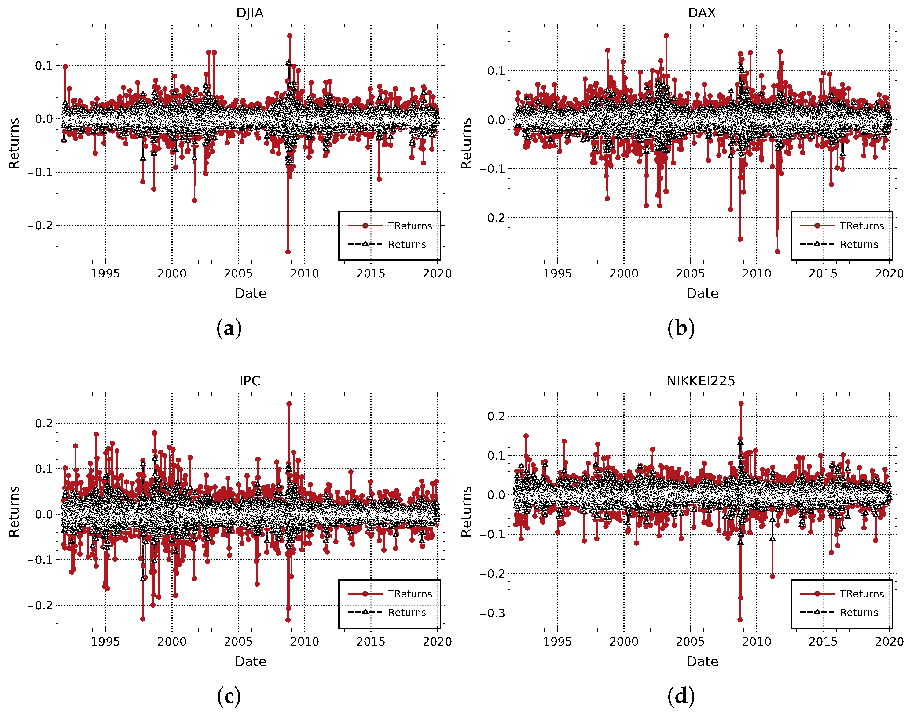 Mathematics 10 00215 g003