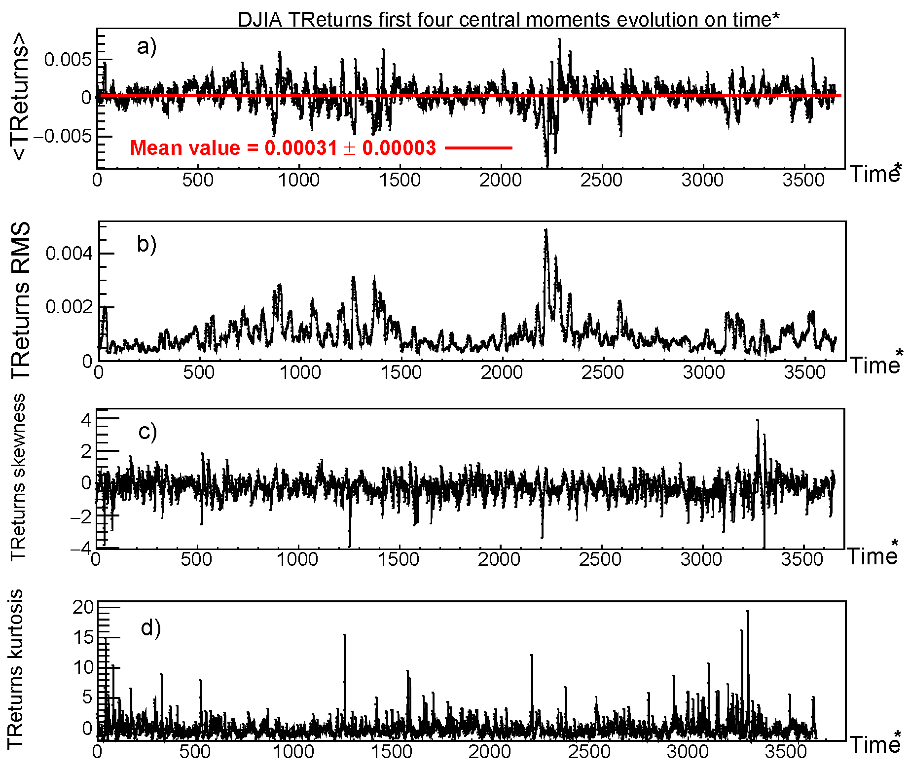 Mathematics 10 00215 g004