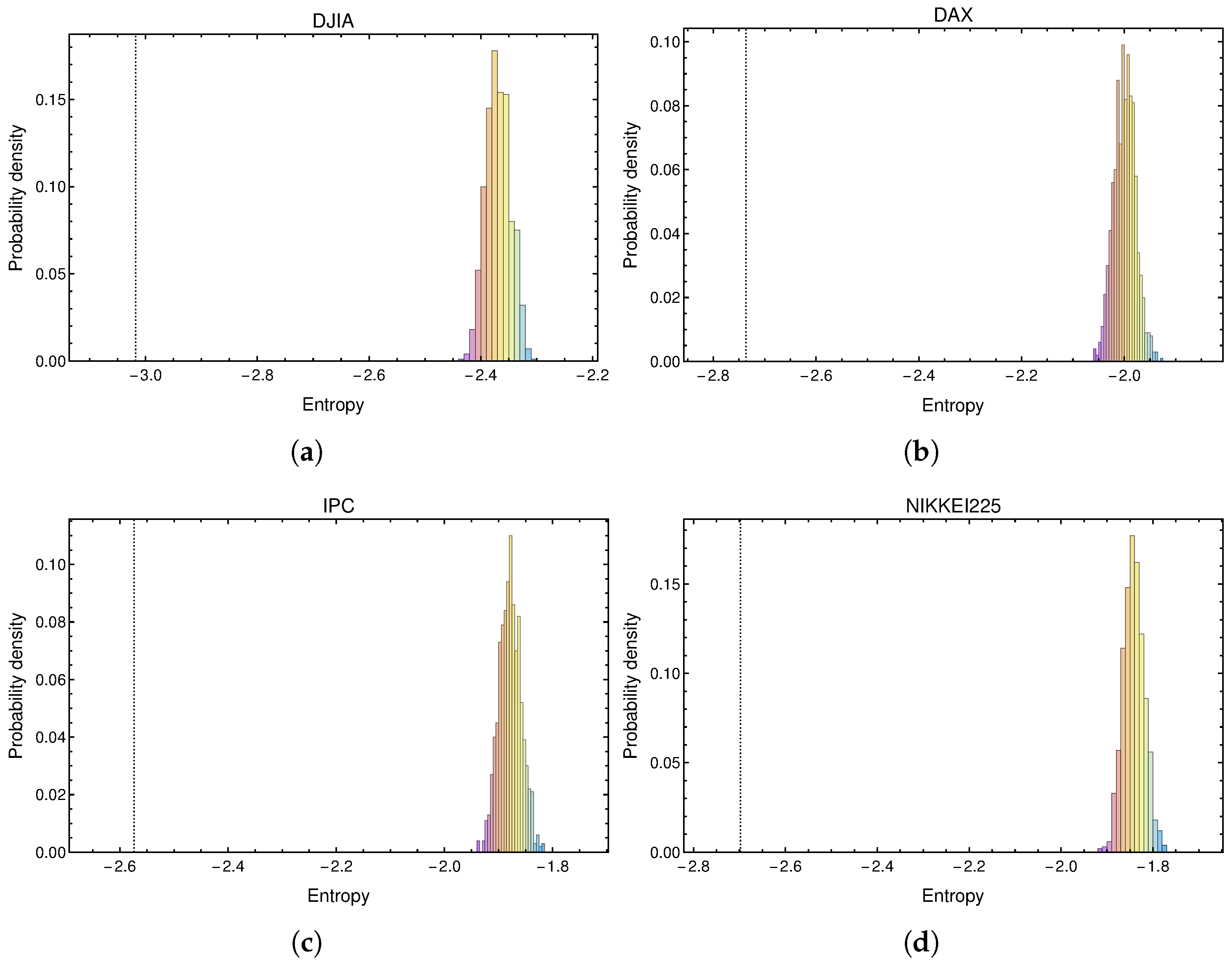 Mathematics 10 00215 g007