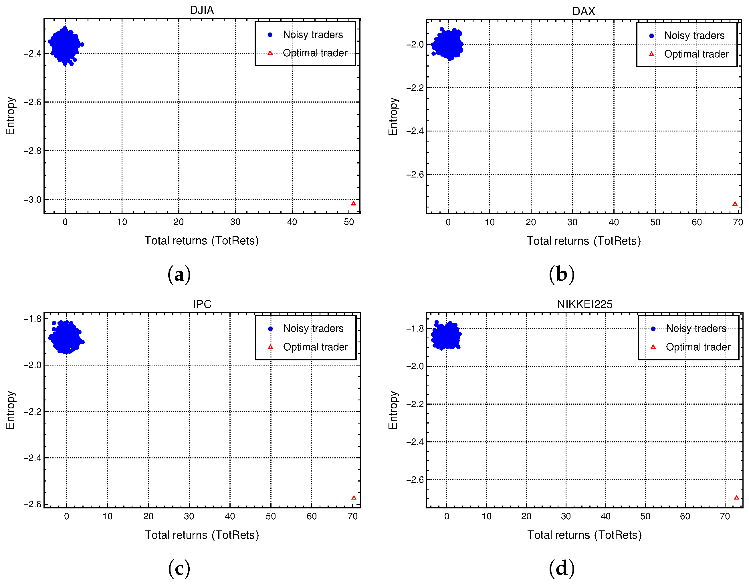 Mathematics 10 00215 g008