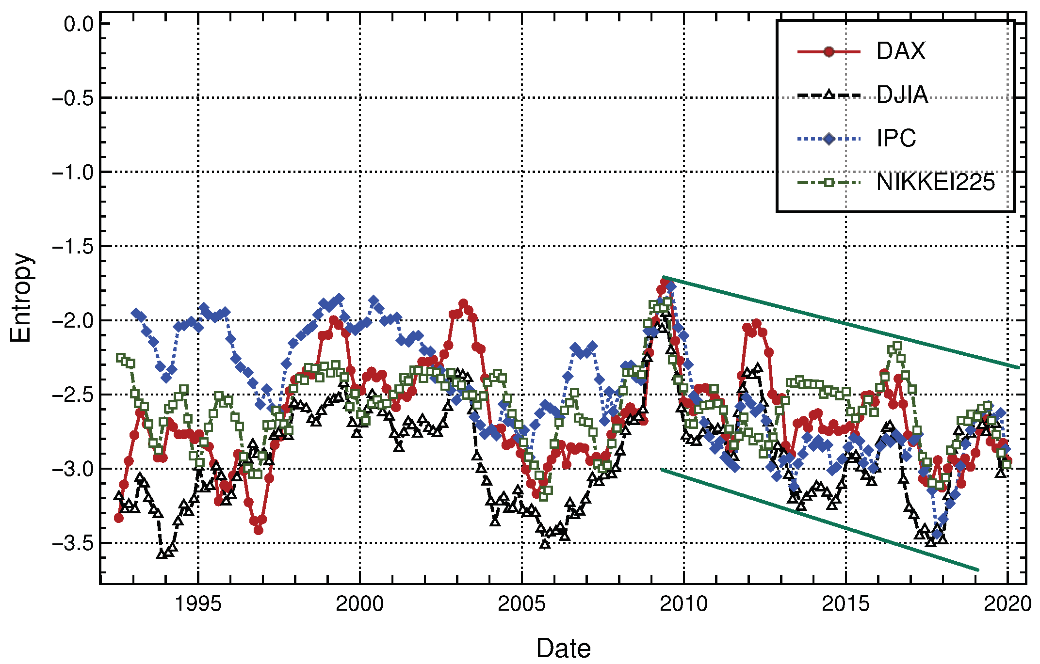 Mathematics 10 00215 g011