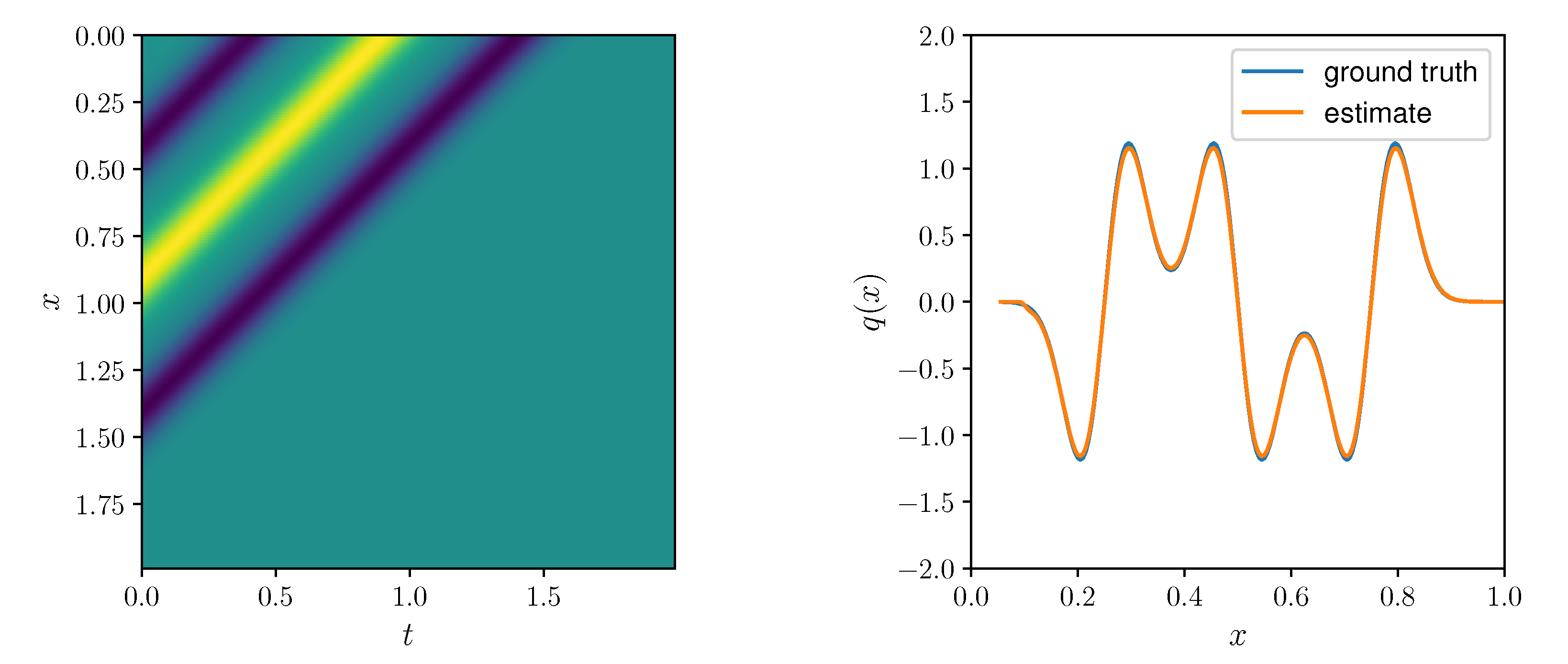 Mathematics 10 00216 g002
